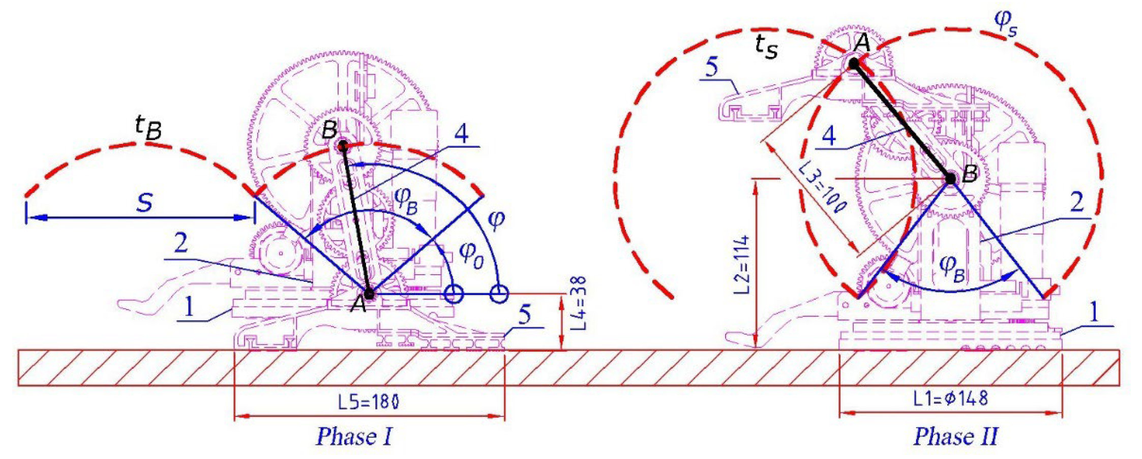 Sensors 23 01506 g003
