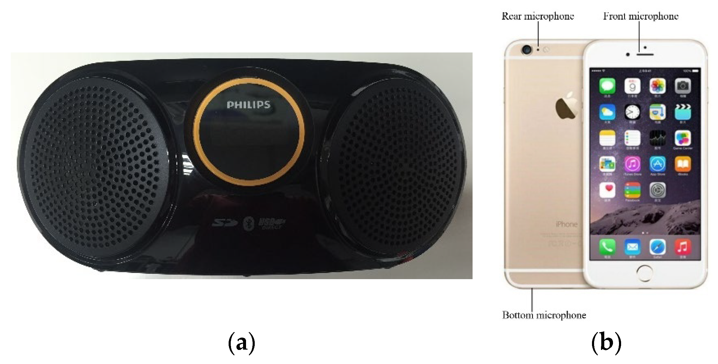 Sensors 23 01508 g005