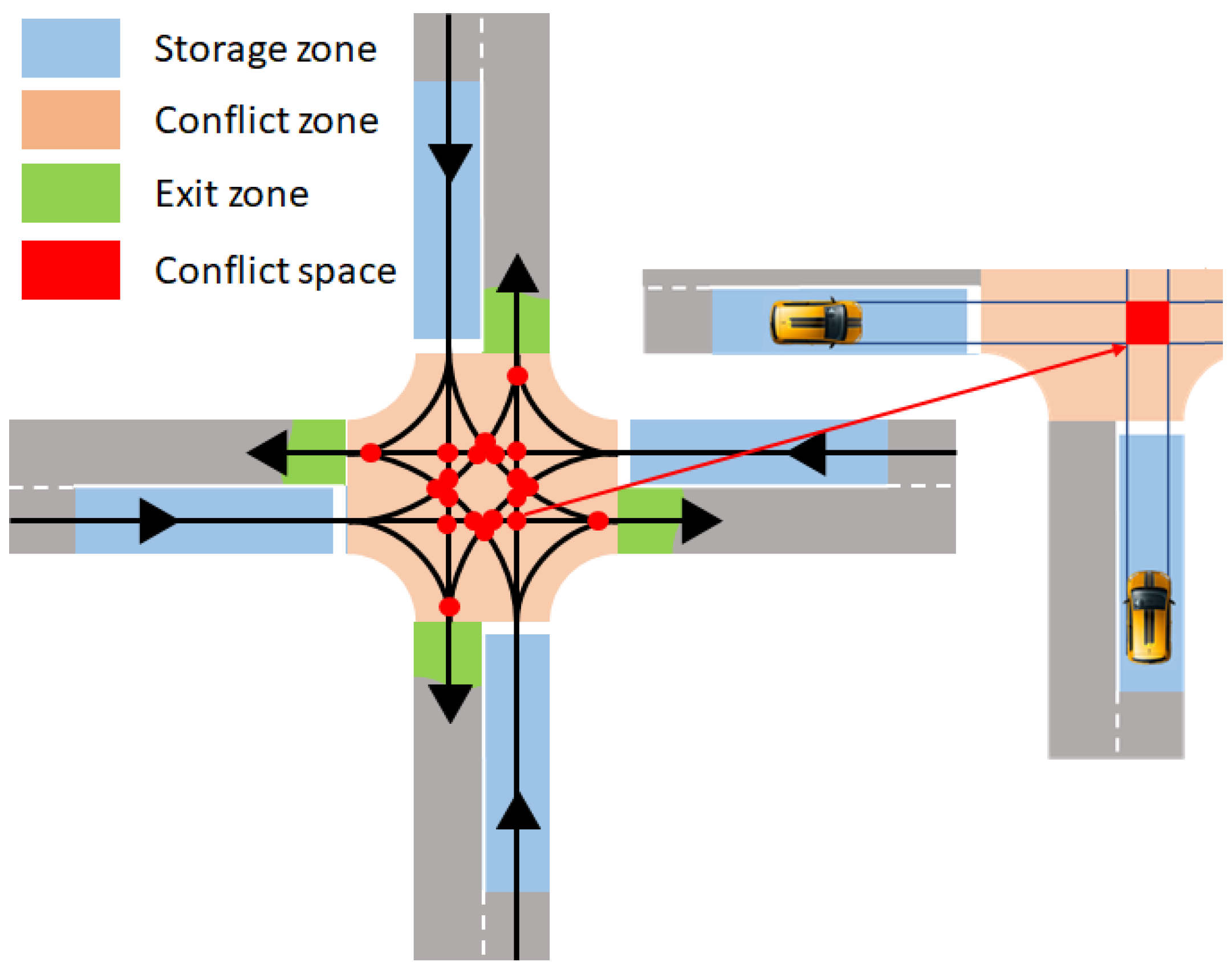 23rd Virtual IEEE Real Time Conference (1-5 August 2022