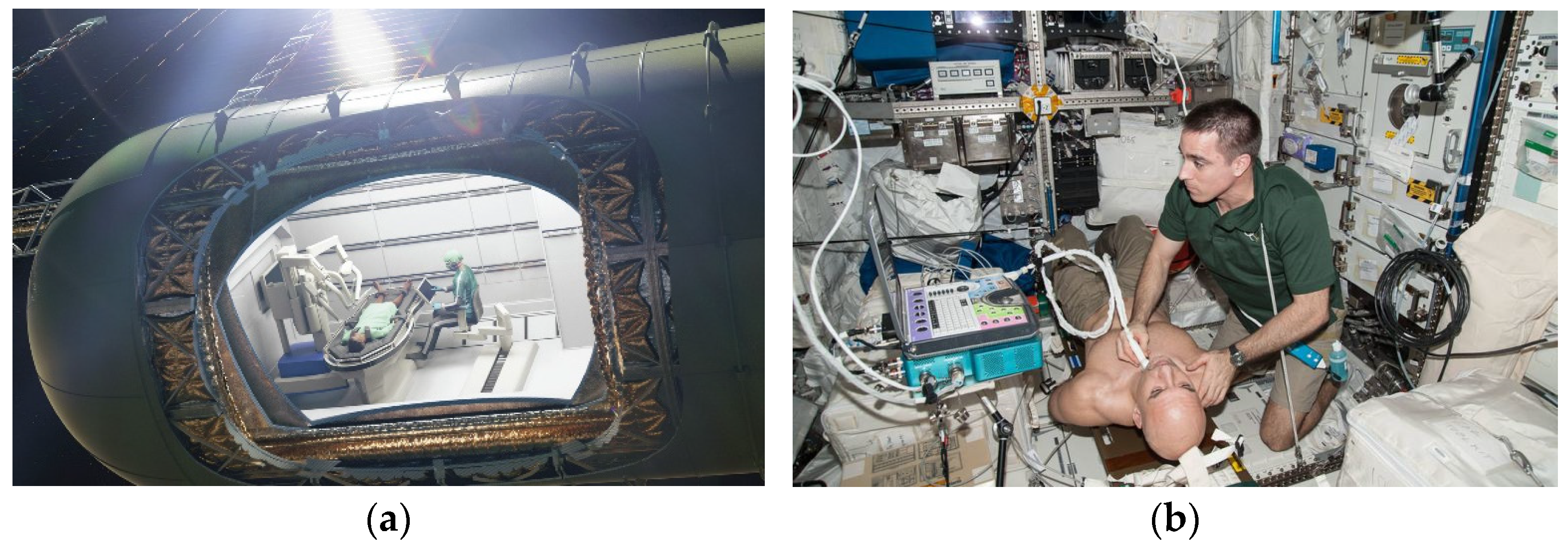 Sensors 23 01510 g002