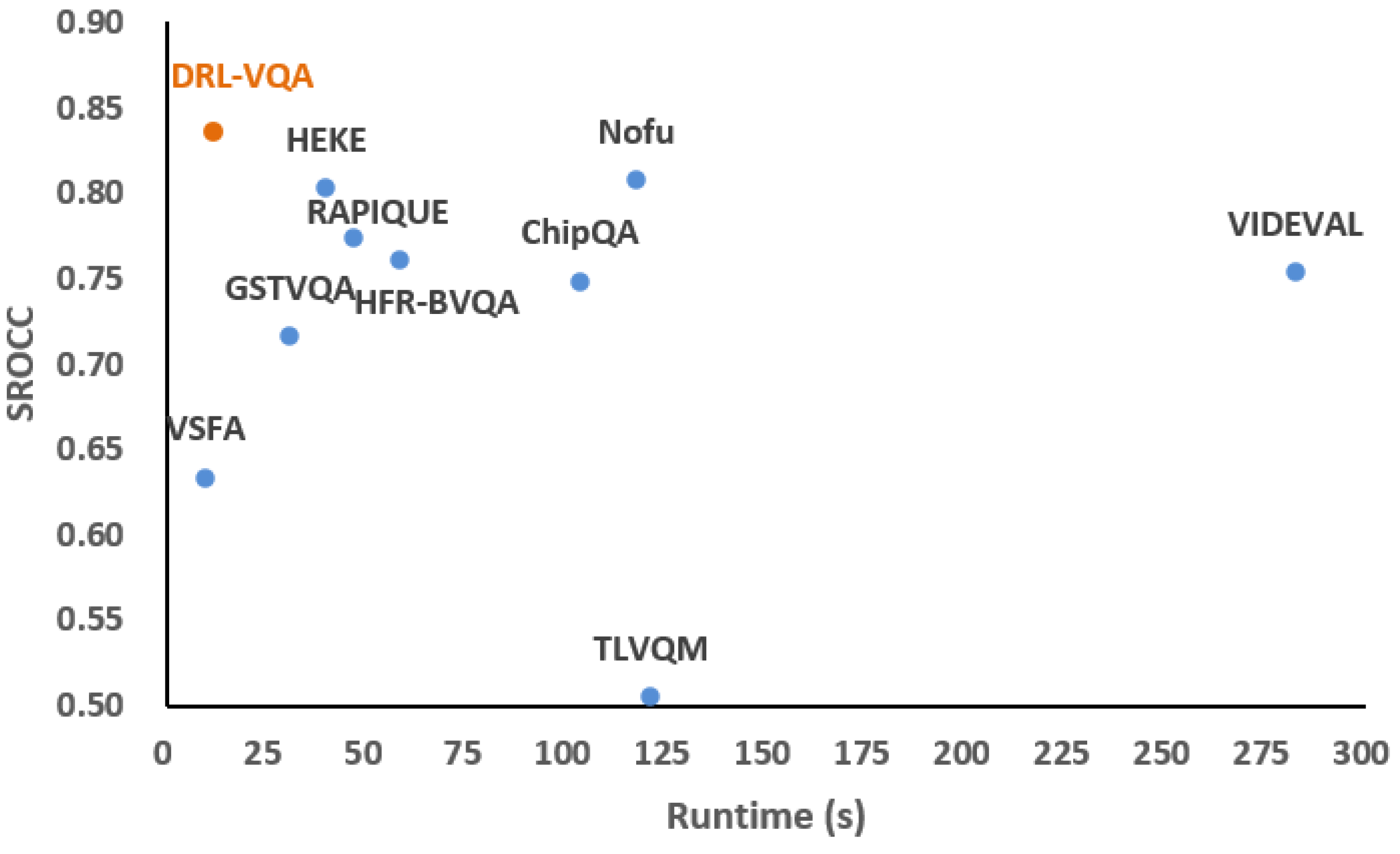 Sensors 23 01511 g008 Sensors 23 01511 g008