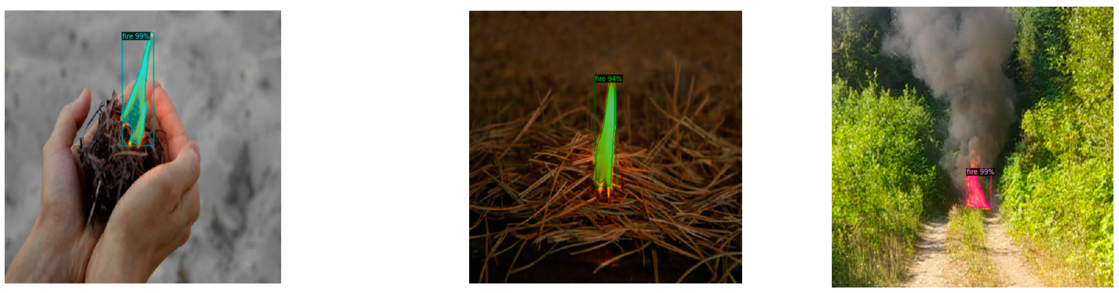 Sensors 23 01512 g011