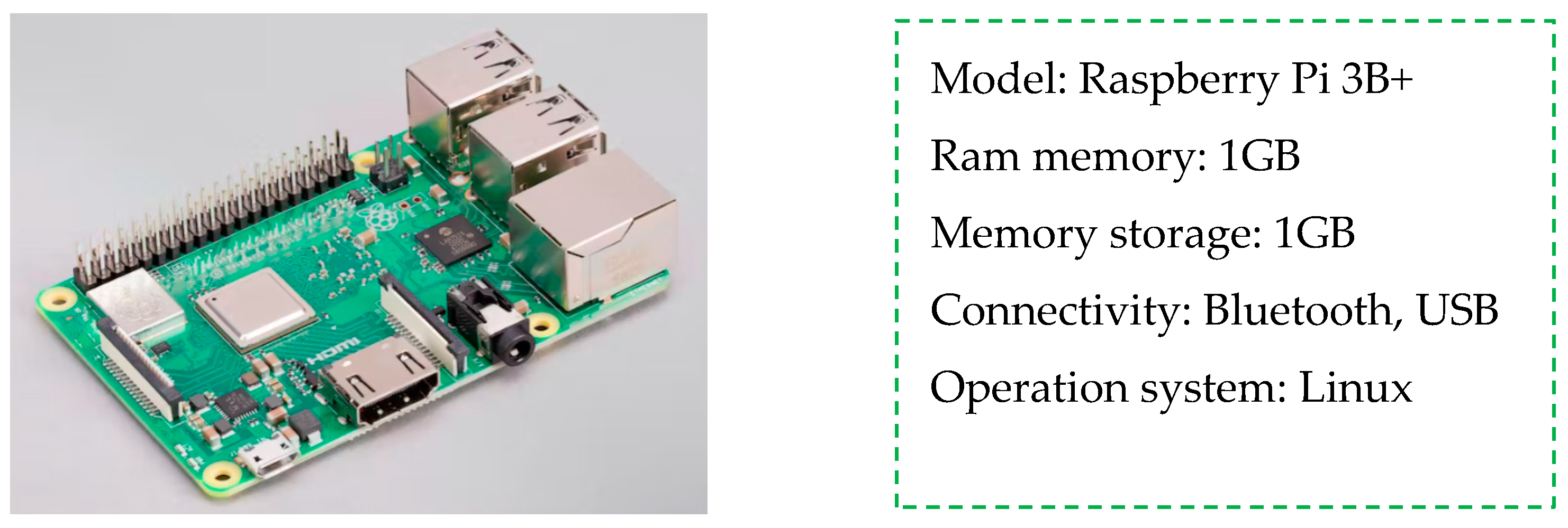 Sensors 23 01512 g012