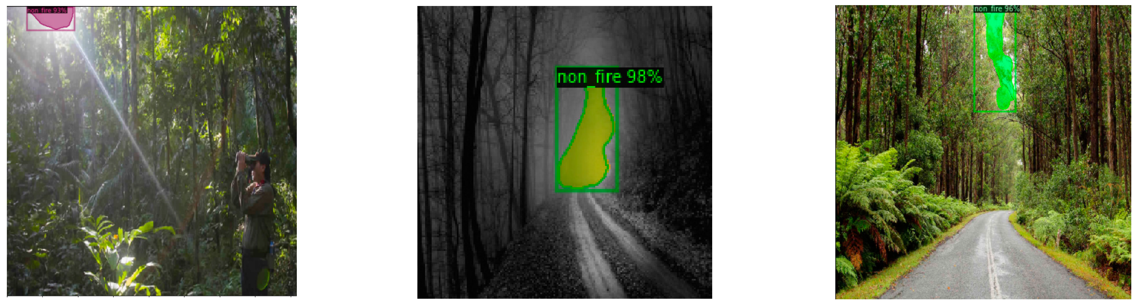 Sensors 23 01512 g015