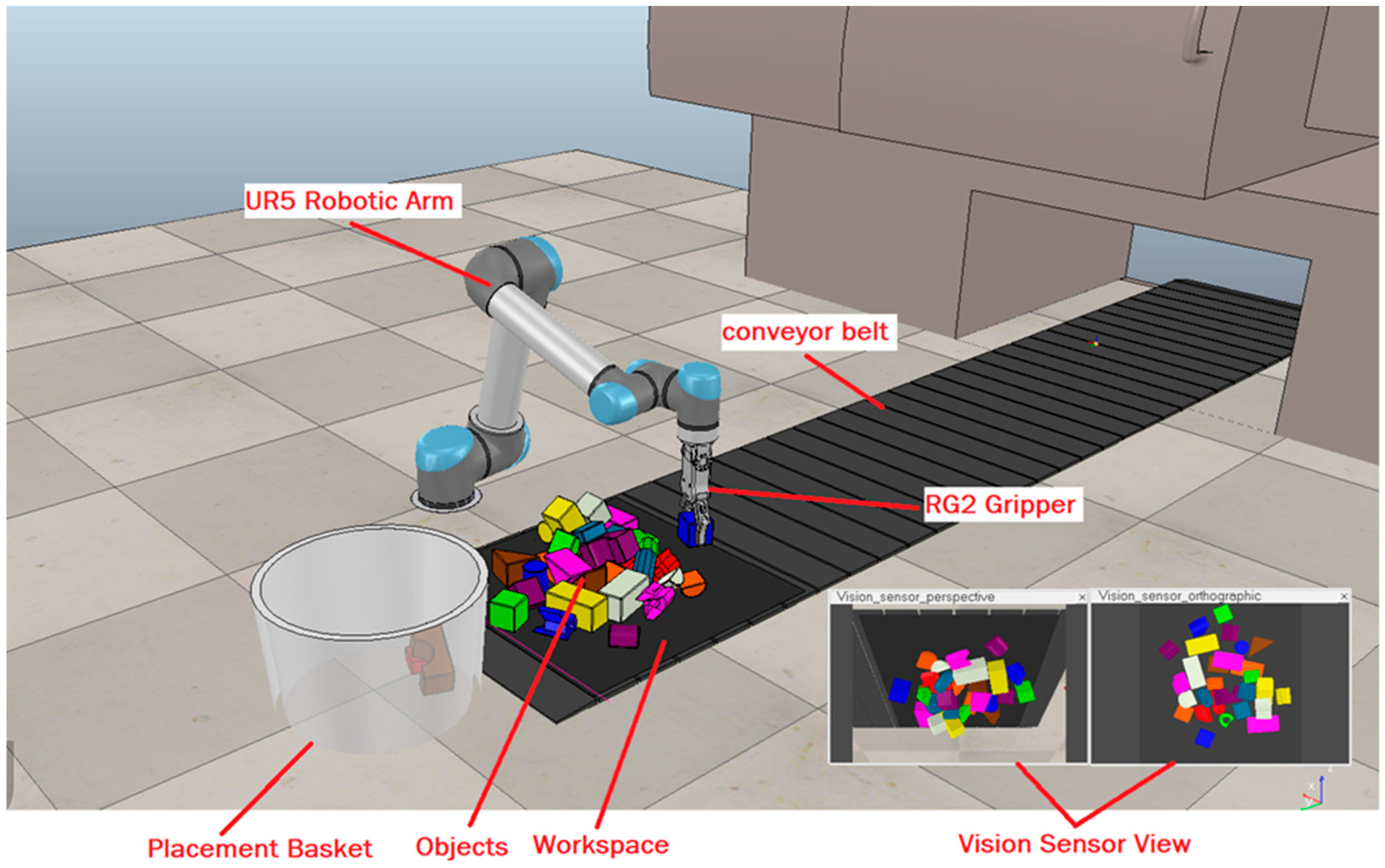 Sensors 23 01513 g011