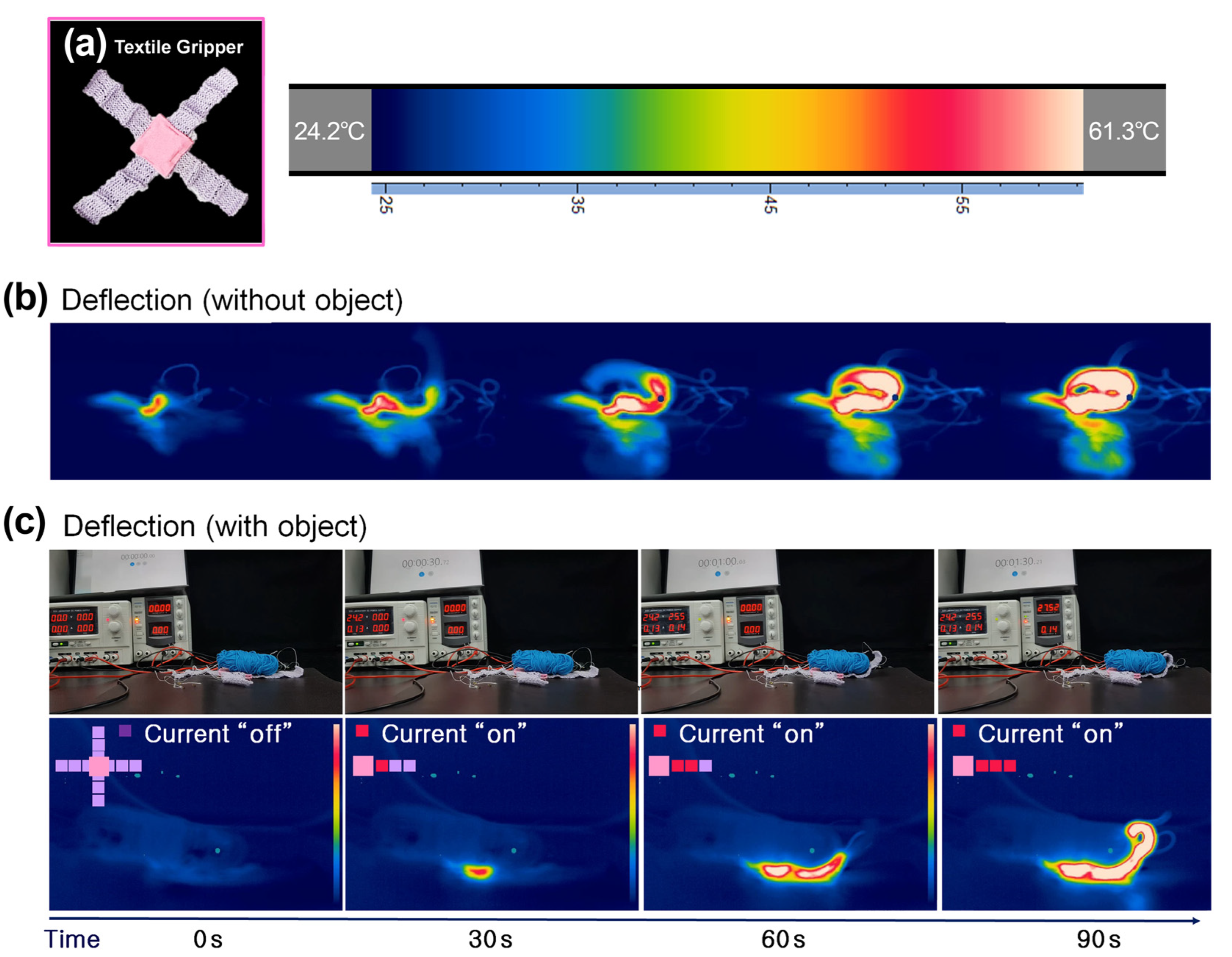 Sensors 23 01518 g009