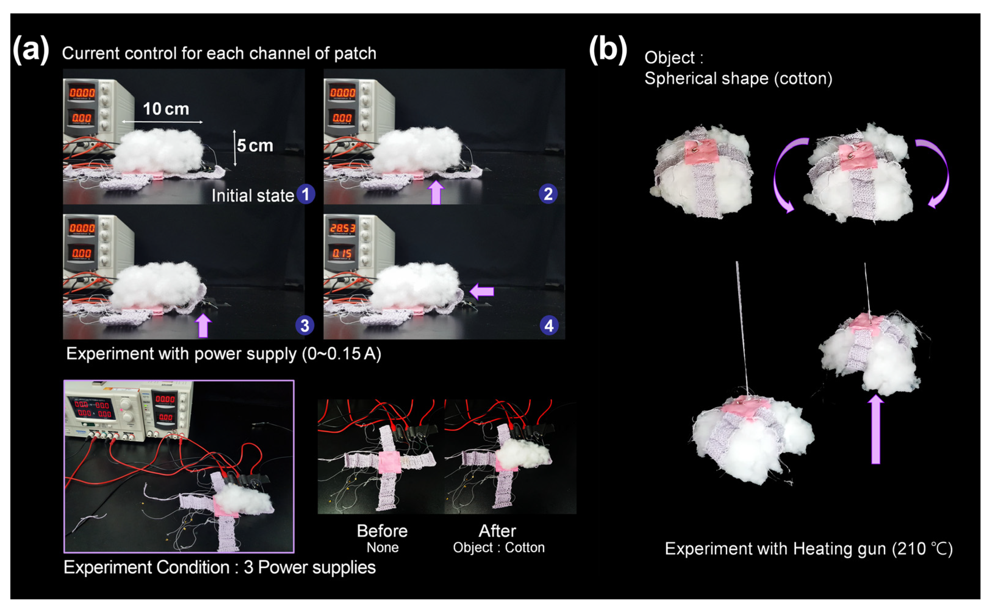 Sensors 23 01518 g010