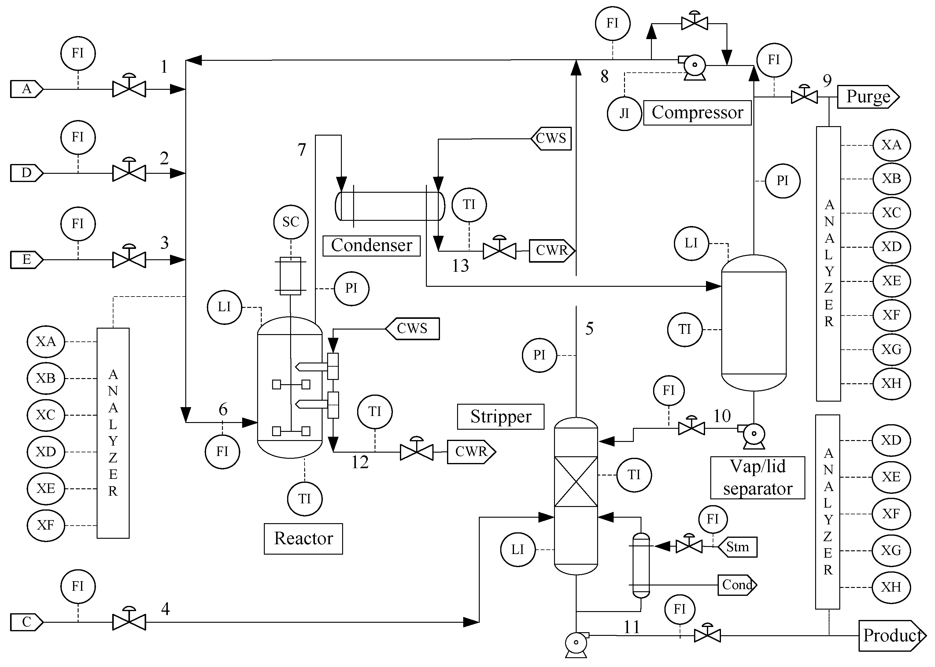 Sensors 23 01520 g003