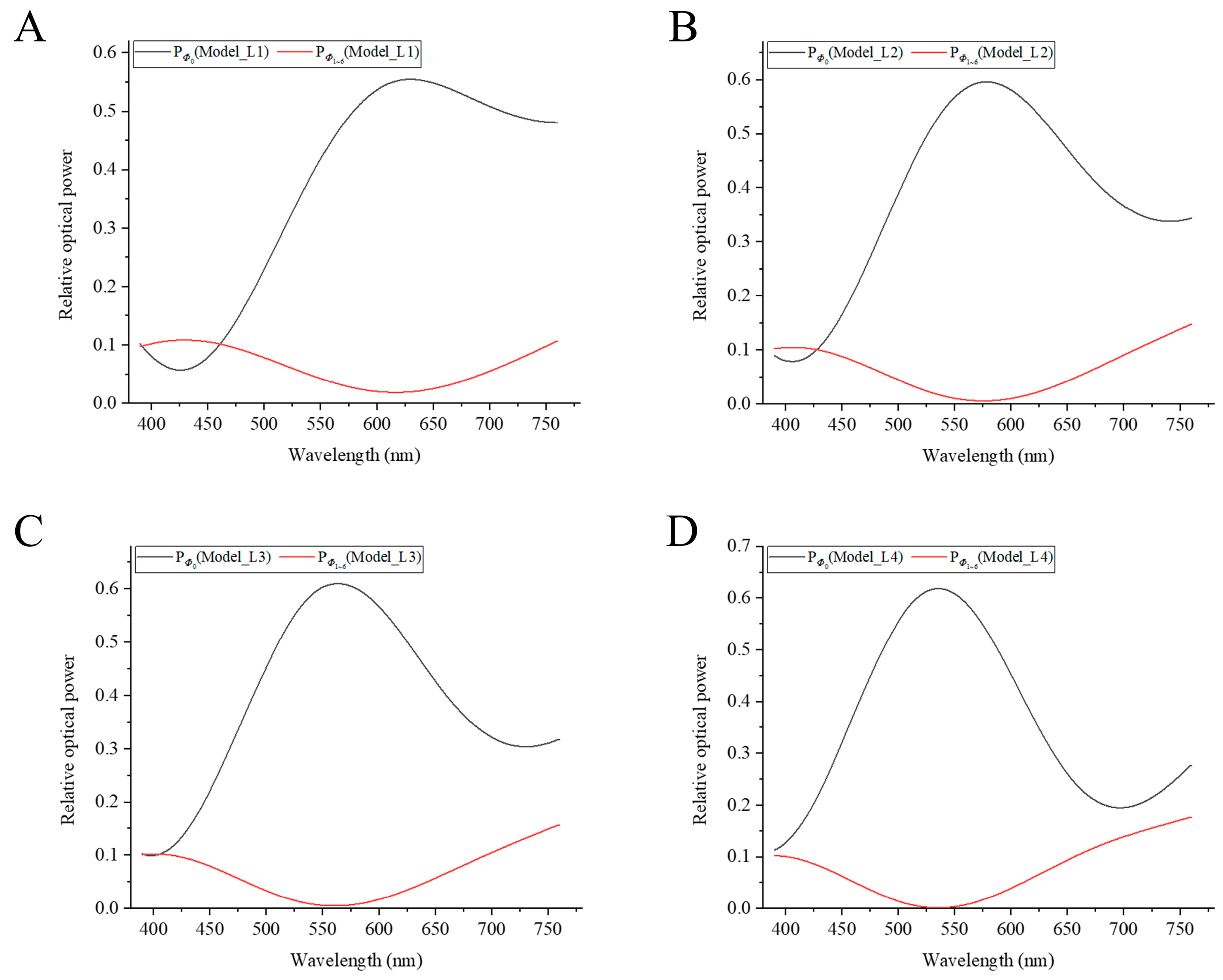 Sensors 23 01523 g003 Sensors 23 01523 g003