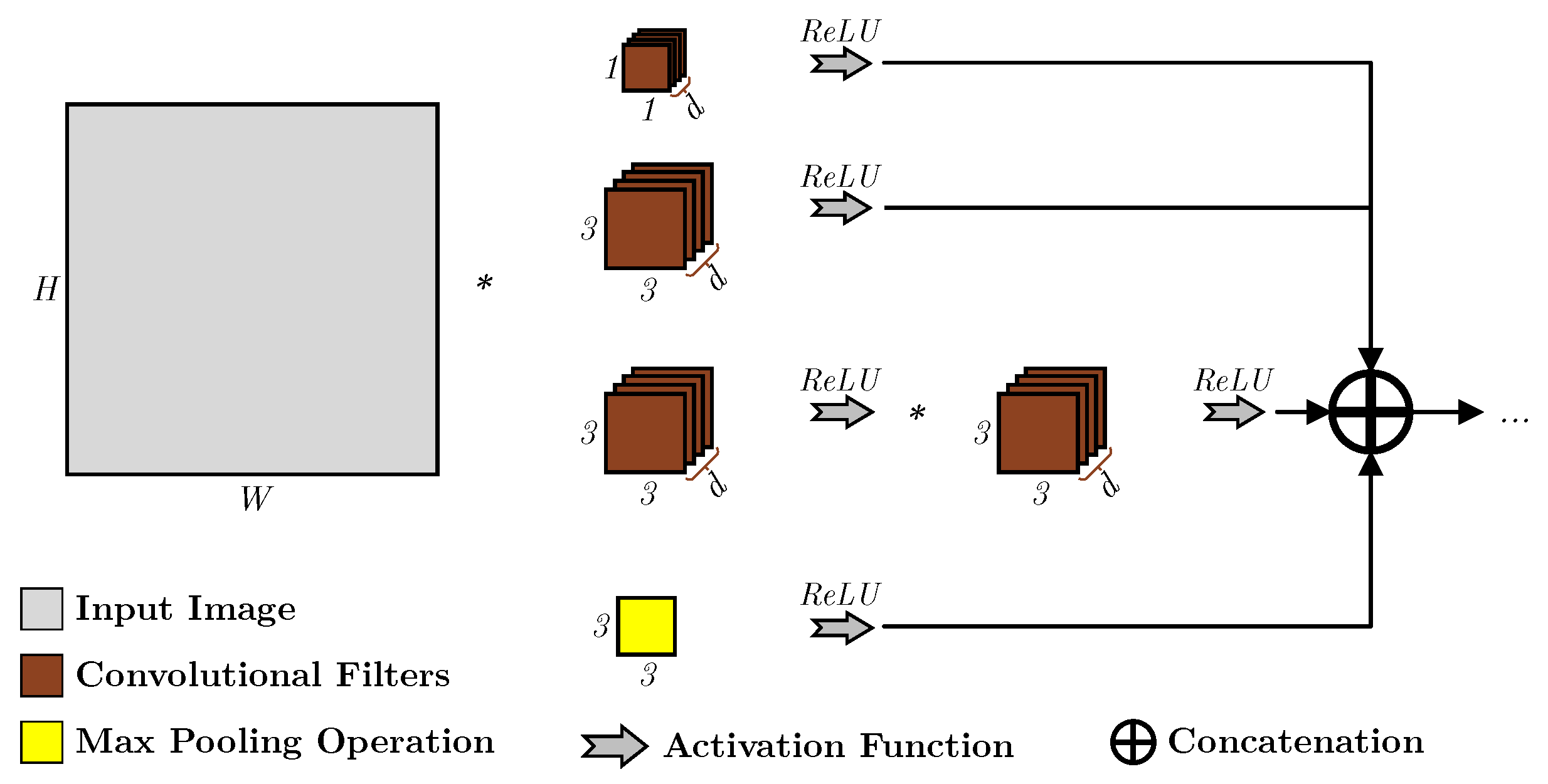 Sensors 23 01527 g002 Sensors 23 01527 g002