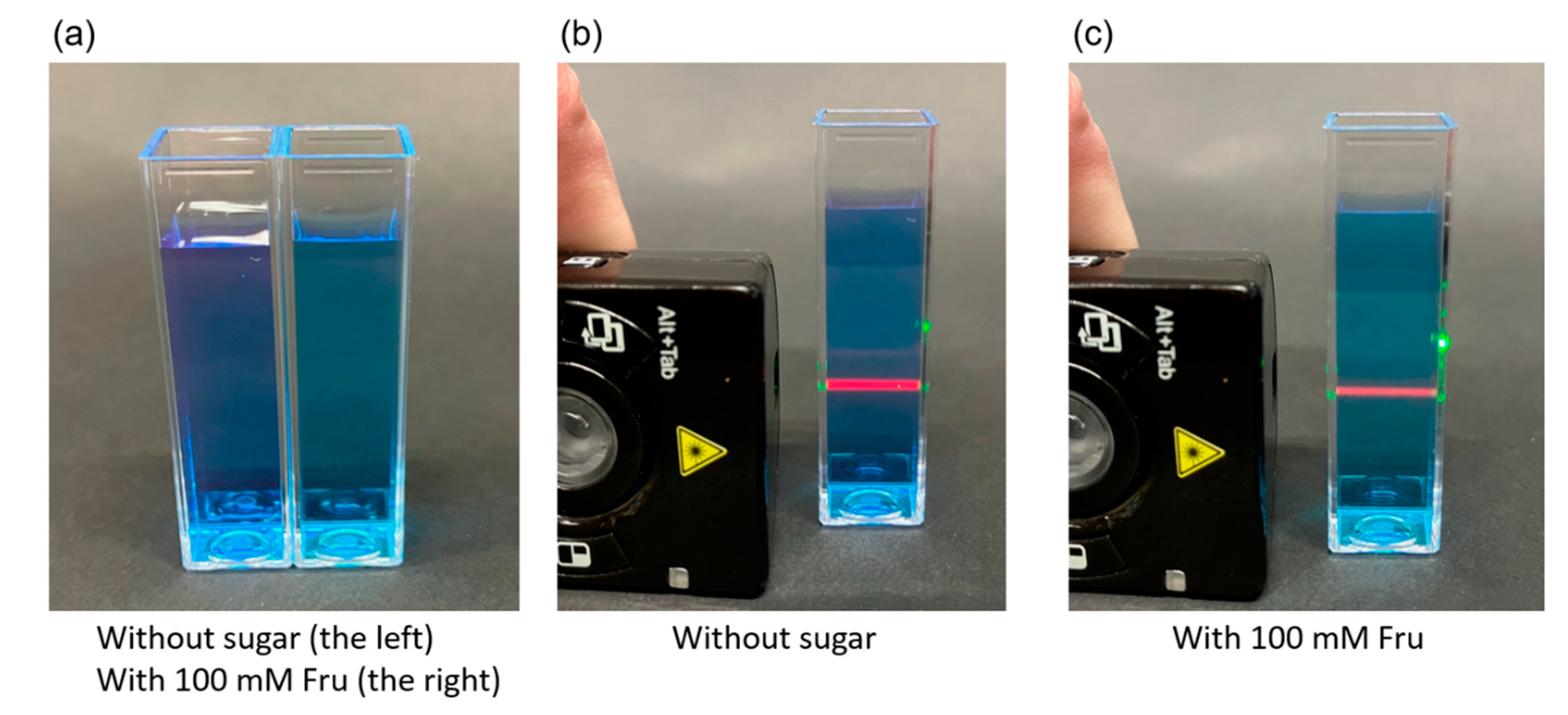Sensors 23 01528 g007