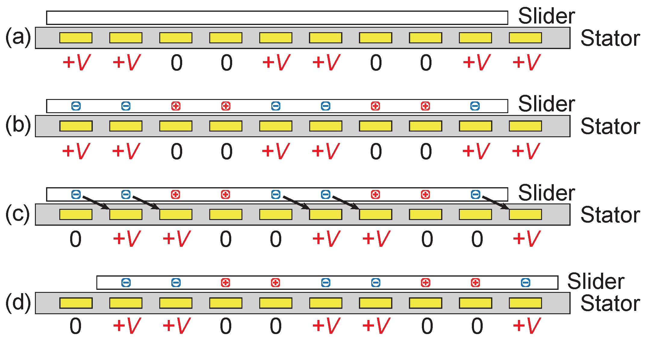 Sensors 23 01529 g002 Sensors 23 01529 g002