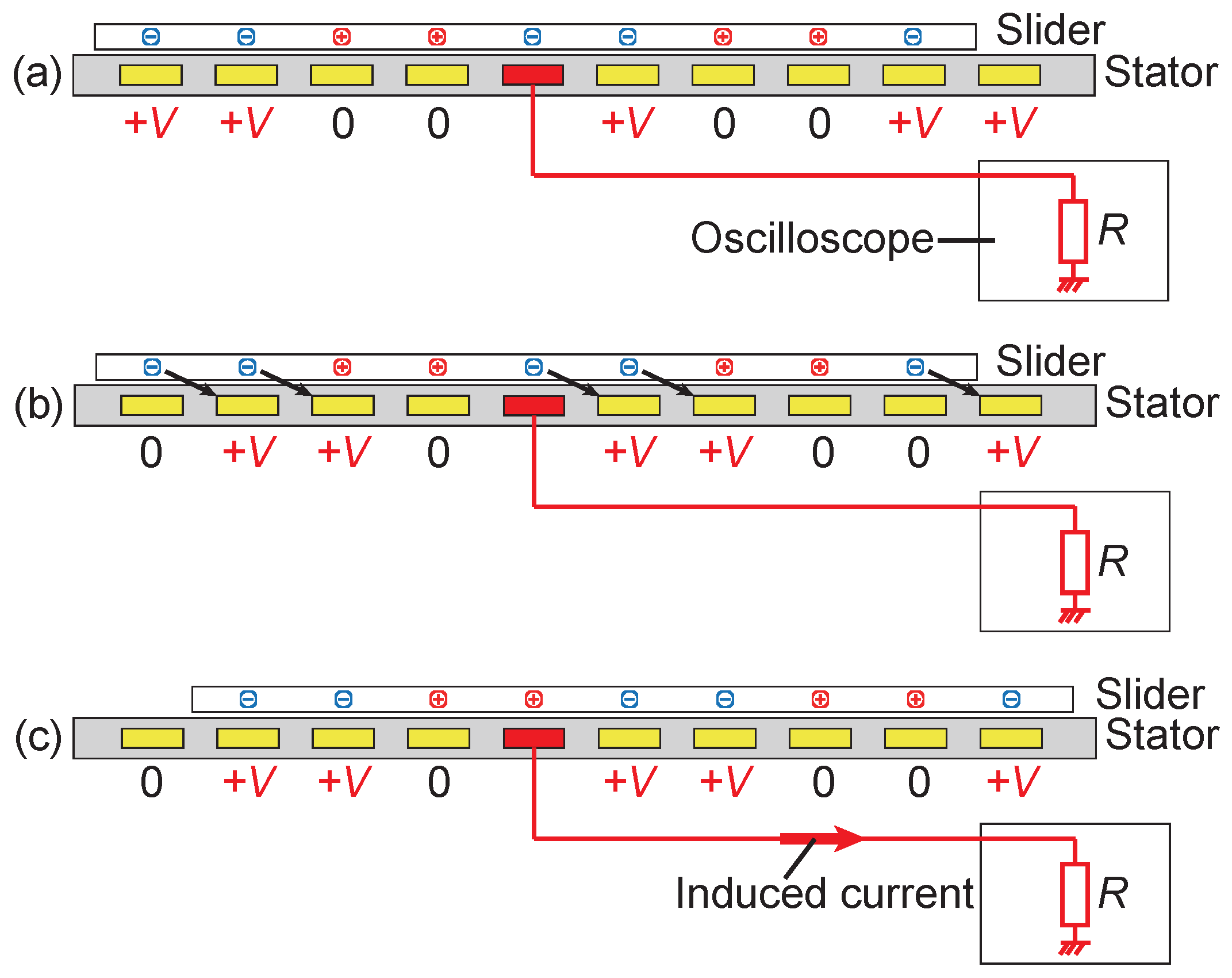 Sensors 23 01529 g003 Sensors 23 01529 g003