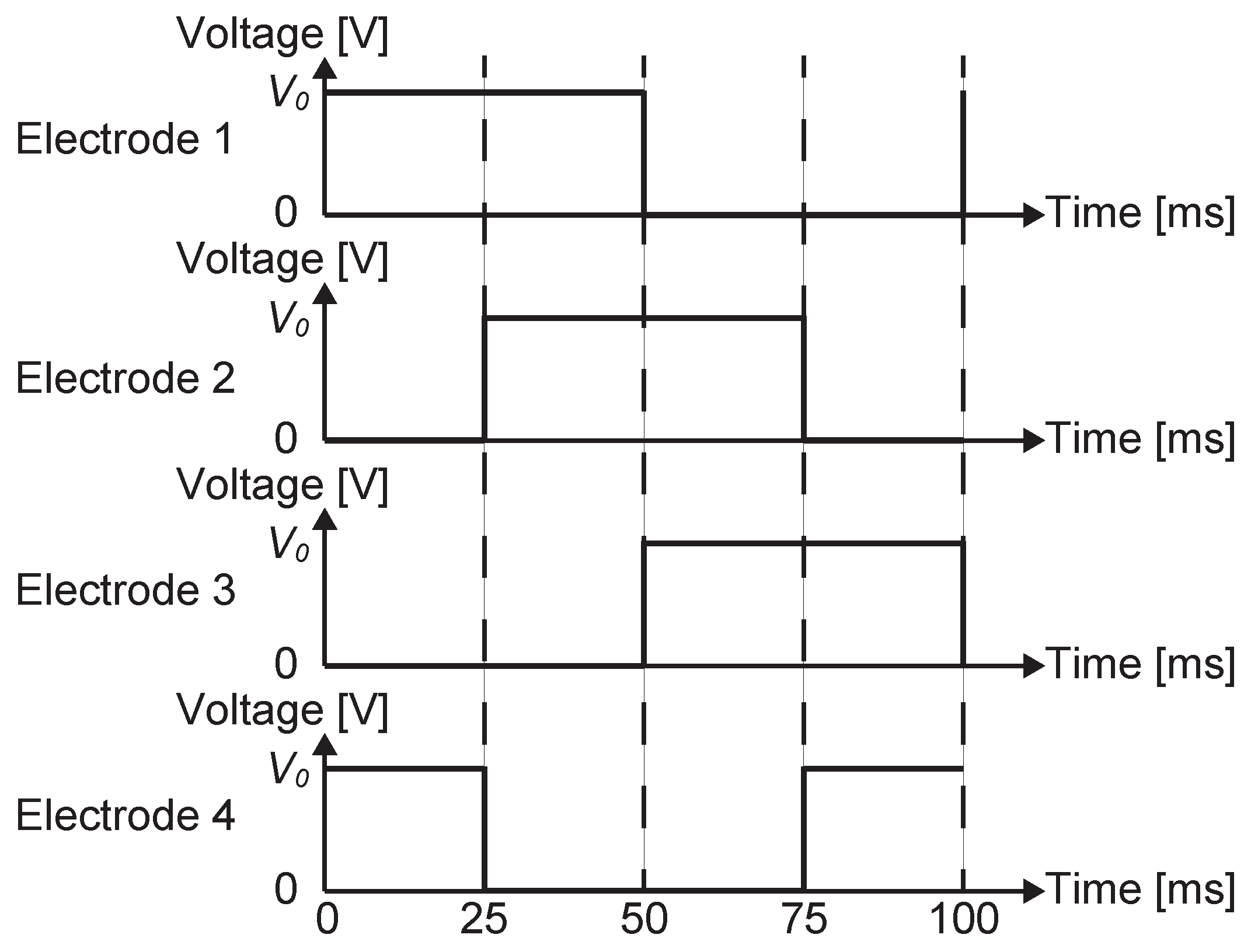 Sensors 23 01529 g006 Sensors 23 01529 g006