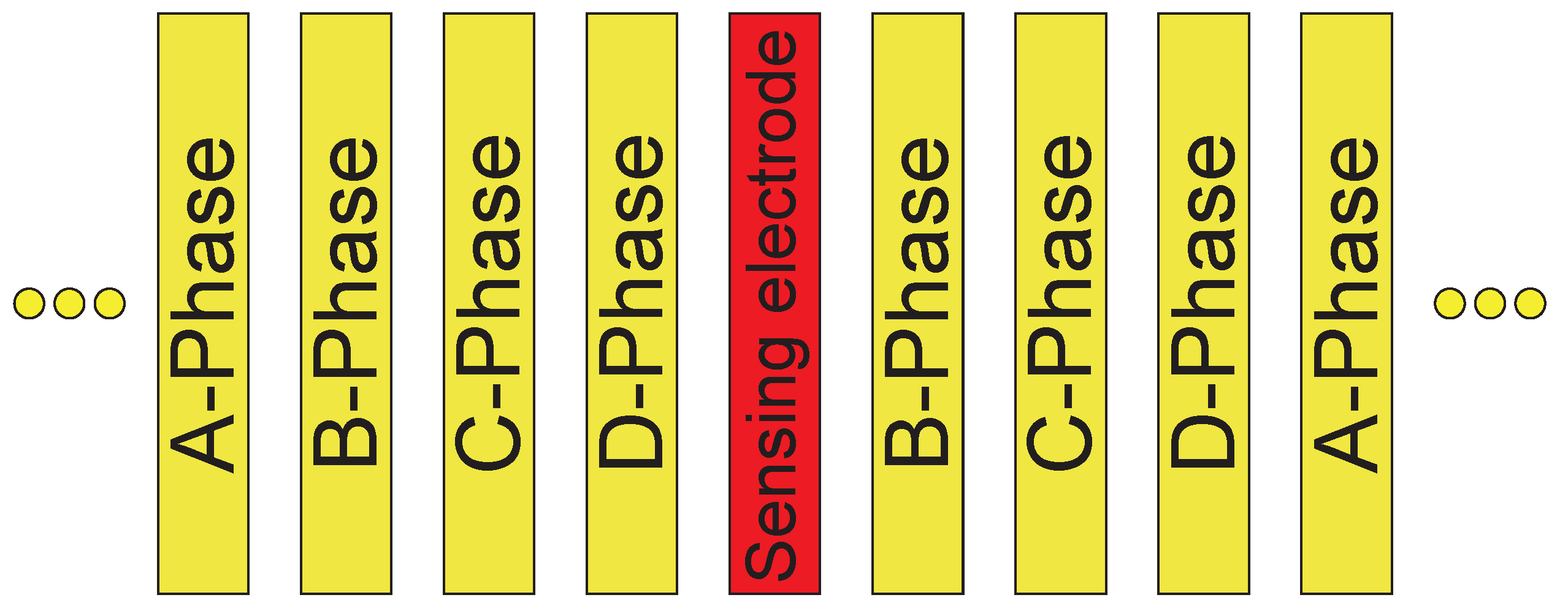 Sensors 23 01529 g011 Sensors 23 01529 g011