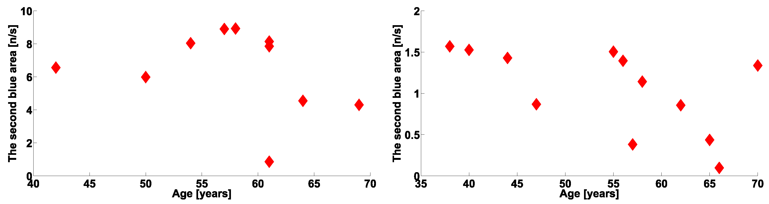 Sensors 23 01531 g016