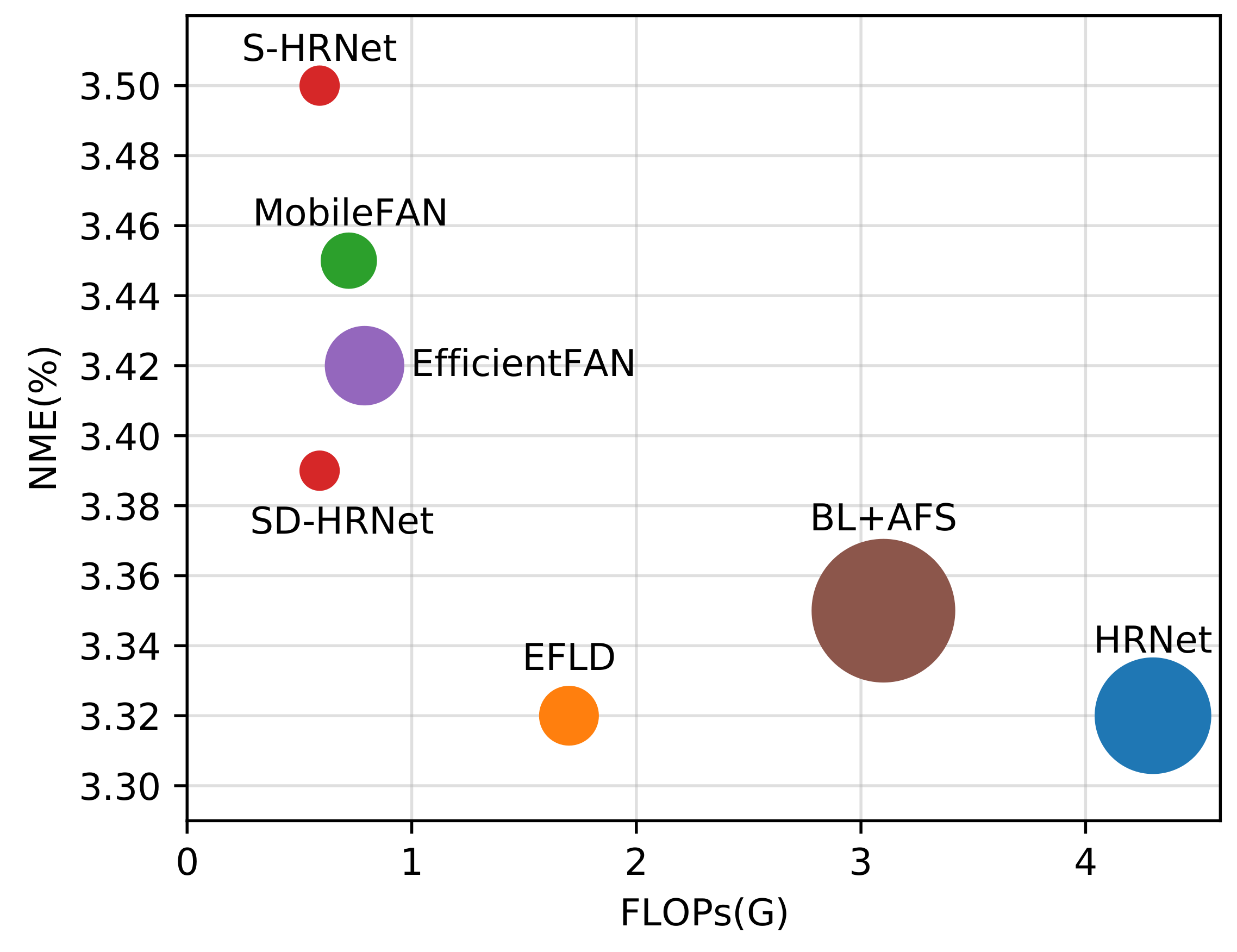 Sensors 23 01532 g001