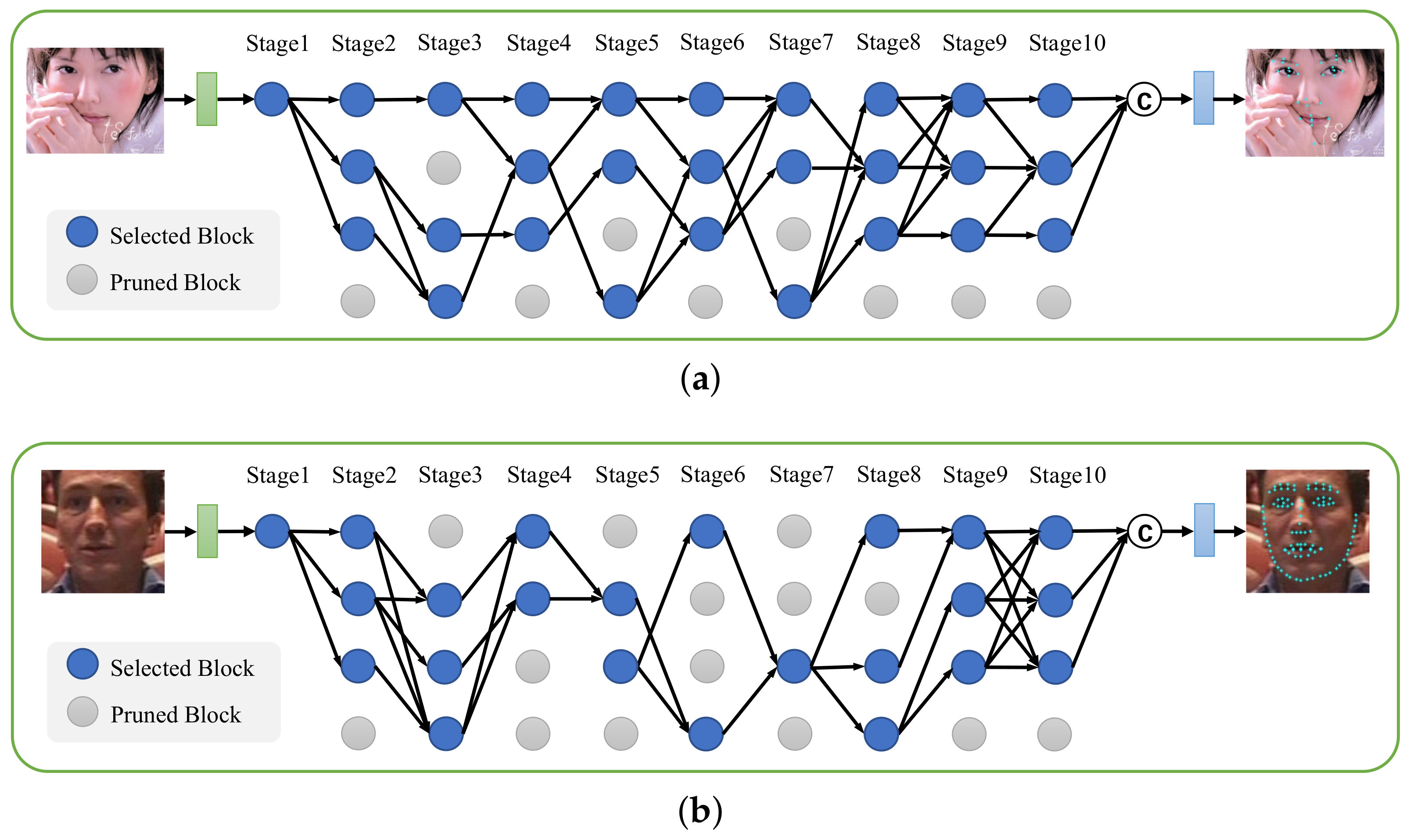 Sensors 23 01532 g007