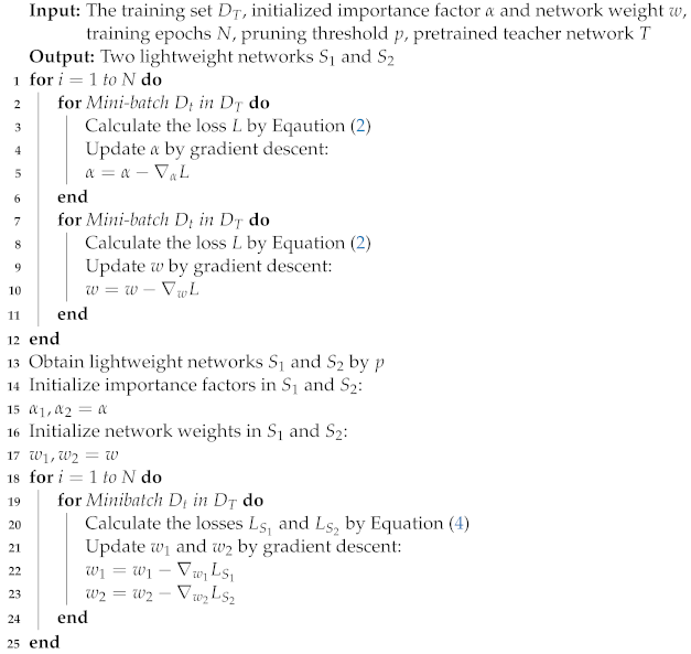 Sensors 23 01532 i001