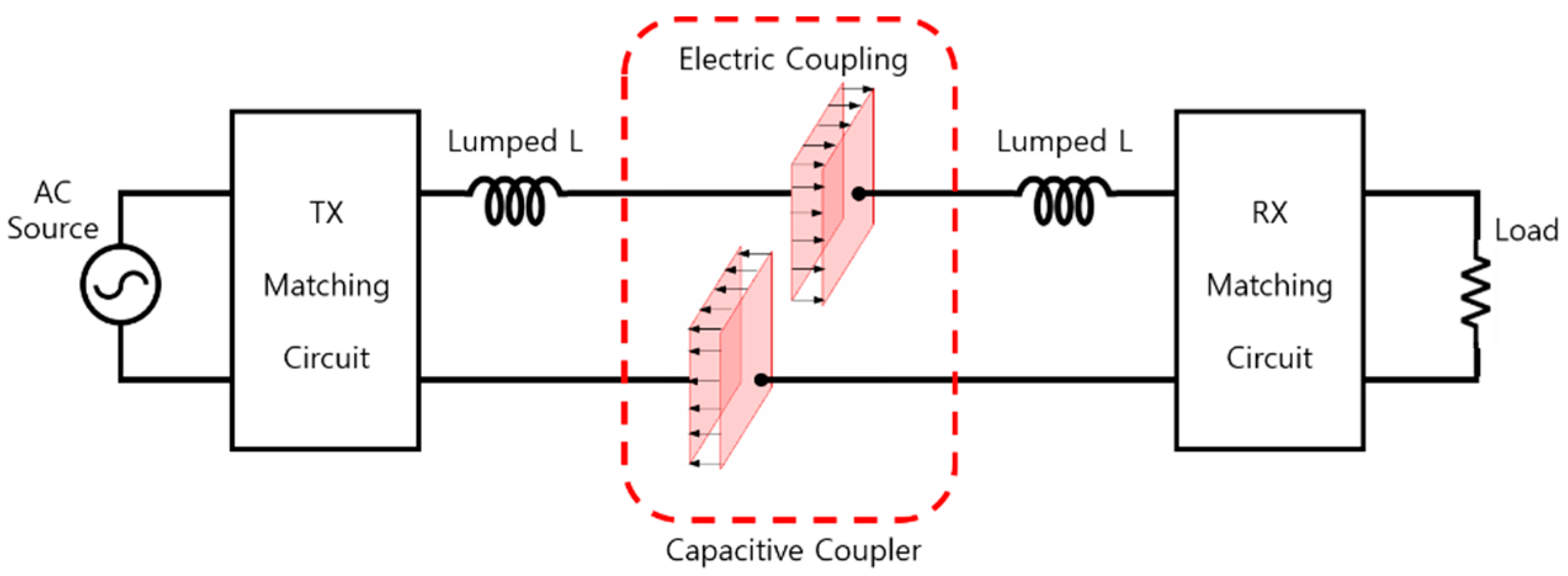 Sensors 23 01535 g001 Sensors 23 01535 g001