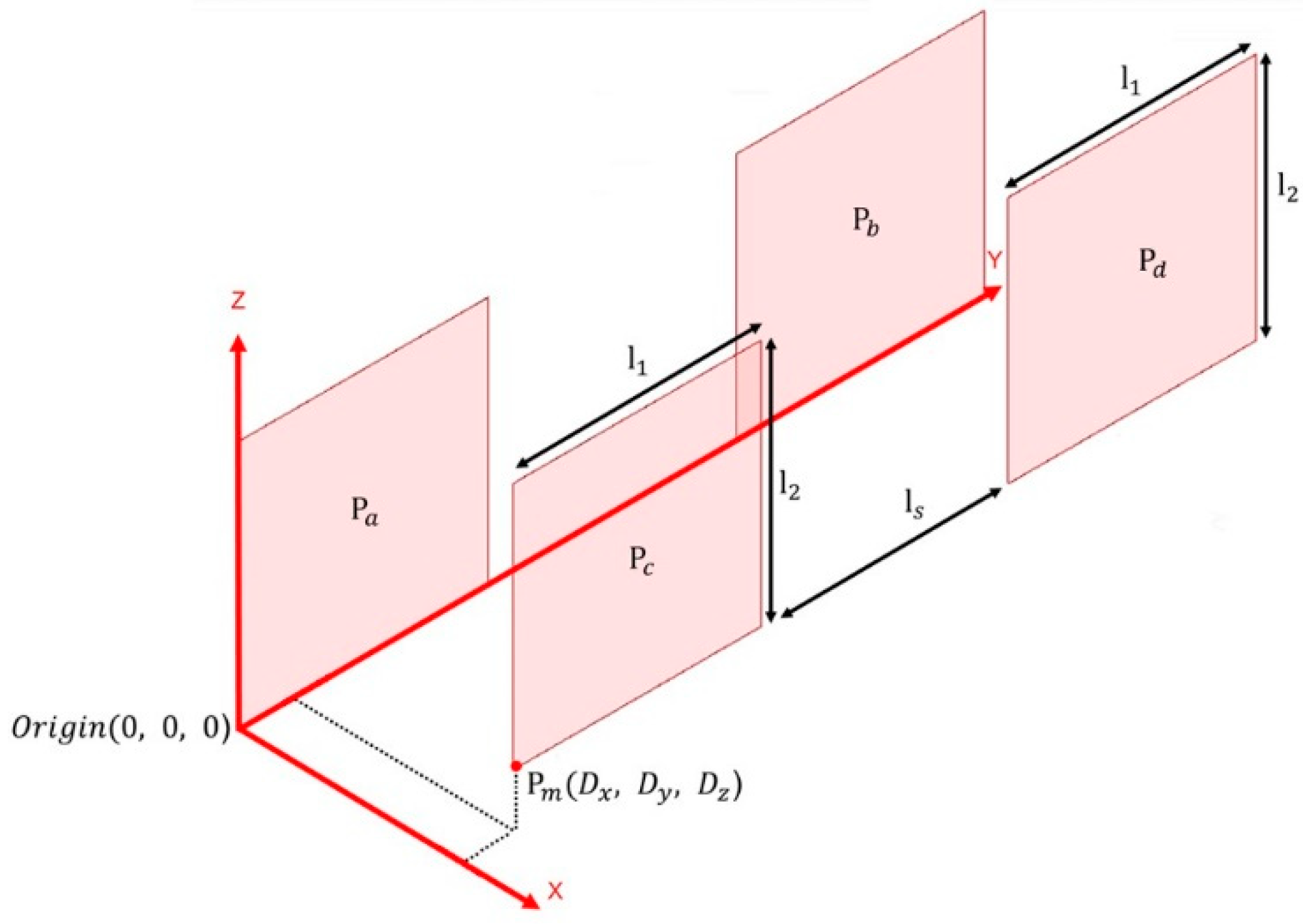 Sensors 23 01535 g002 Sensors 23 01535 g002