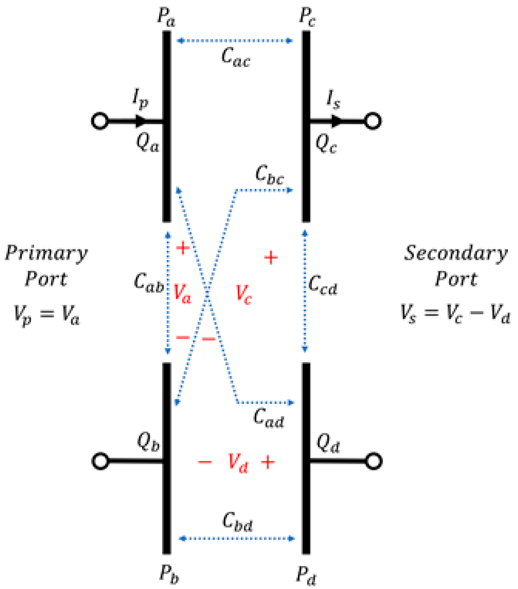 Sensors 23 01535 g003 Sensors 23 01535 g003