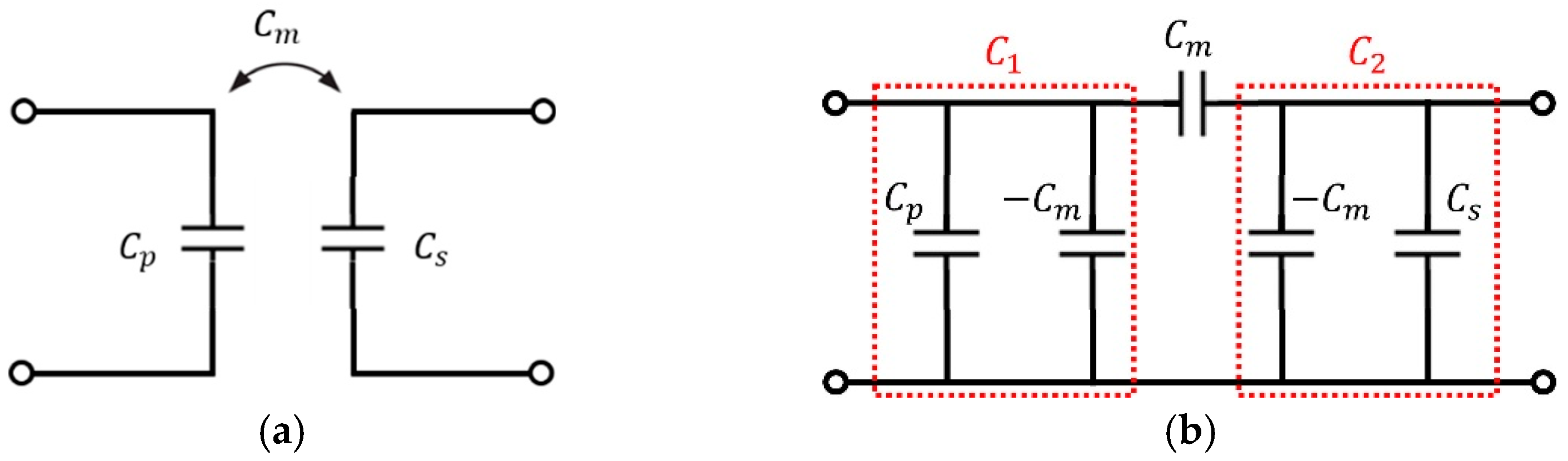 Sensors 23 01535 g004 Sensors 23 01535 g004