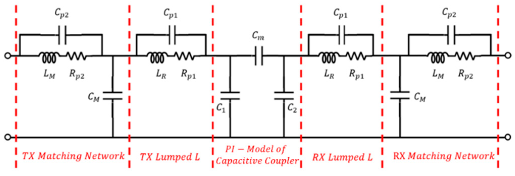 Sensors 23 01535 g005 Sensors 23 01535 g005
