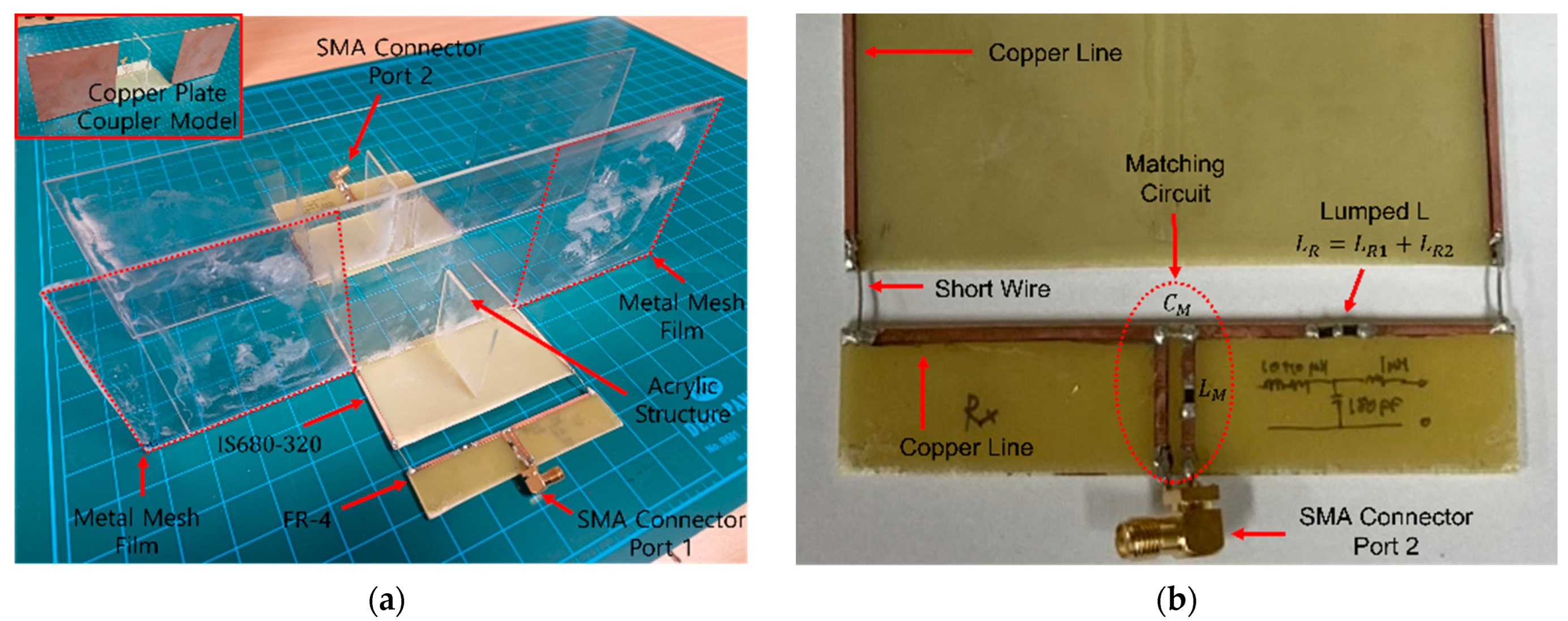 Sensors 23 01535 g007 Sensors 23 01535 g007