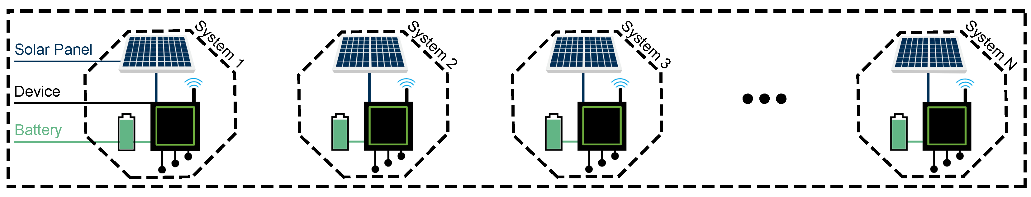Sensors 23 01537 g002