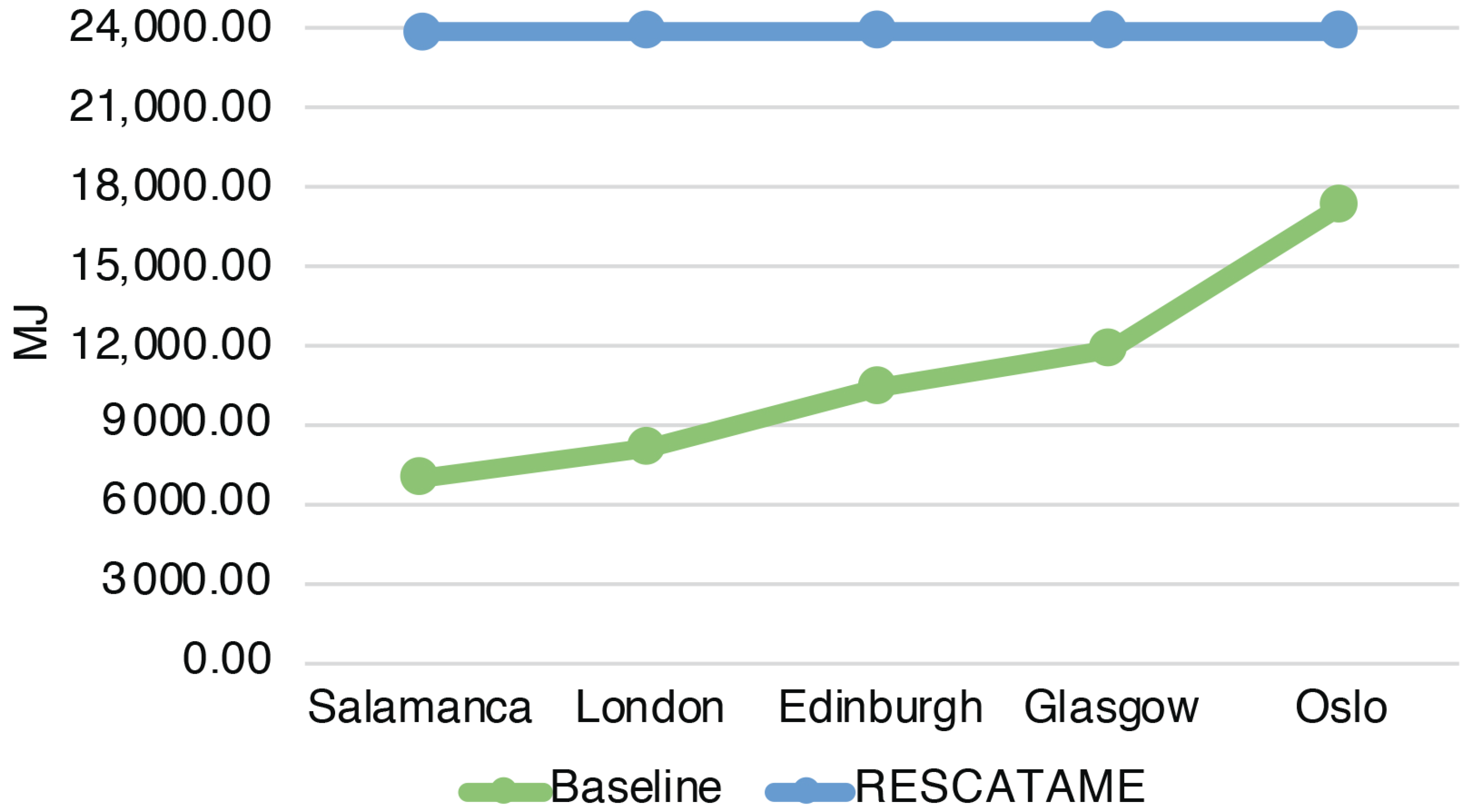 Sensors 23 01537 g011