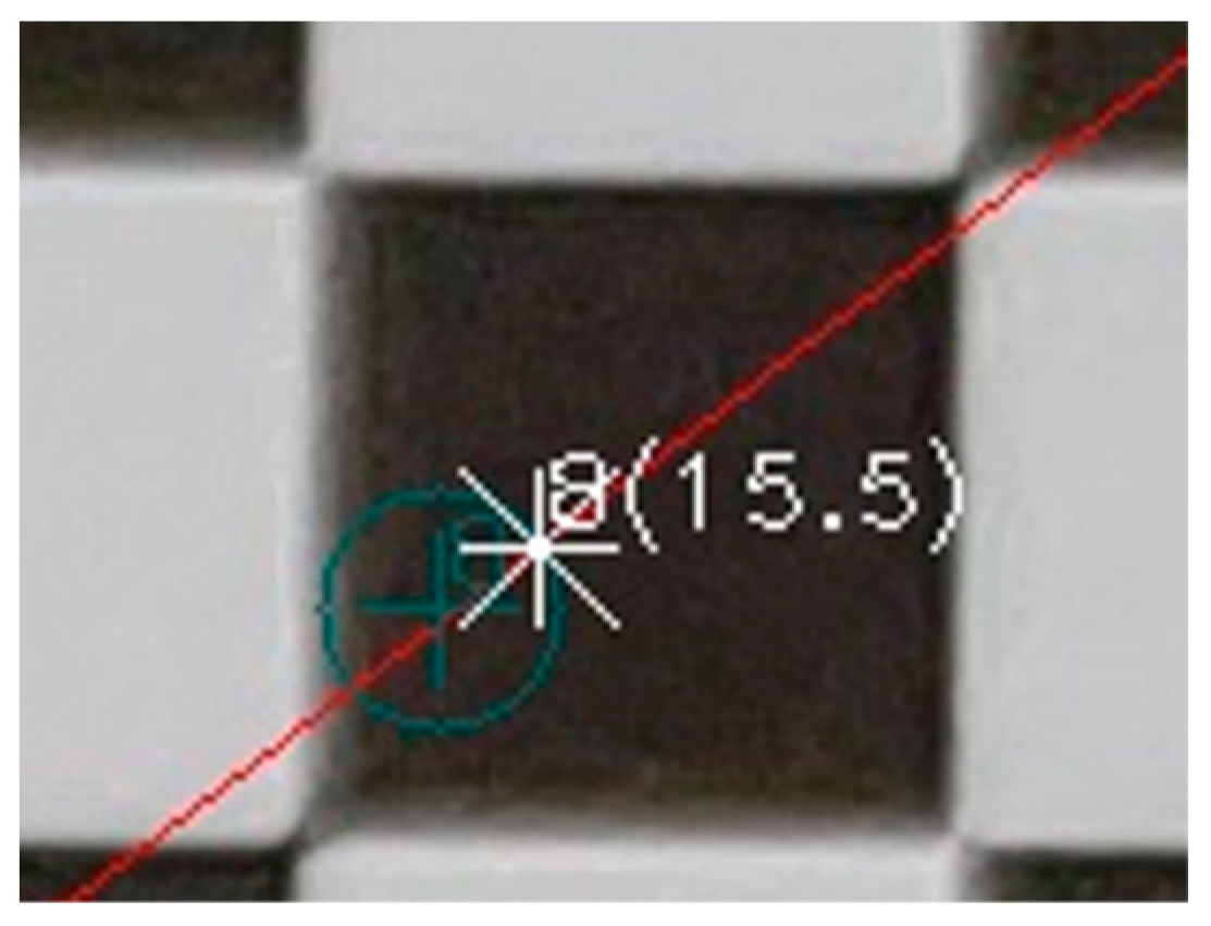 Sensors 23 01538 g010