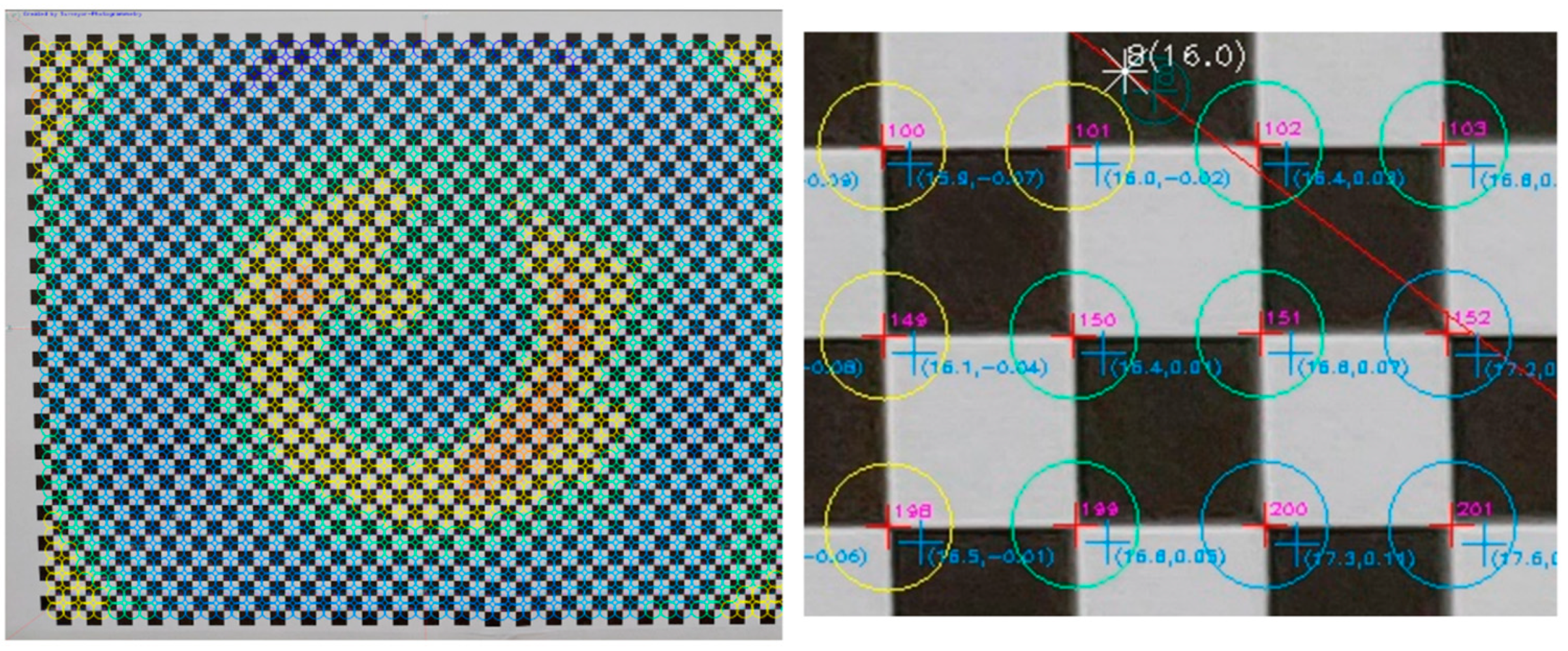 Sensors 23 01538 g015