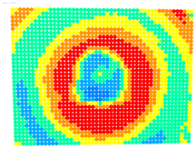 Sensors 23 01538 i011