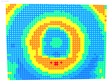 Sensors 23 01538 i013