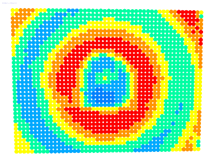 Sensors 23 01538 i016