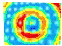 Sensors 23 01538 i017