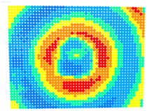 Sensors 23 01538 i018