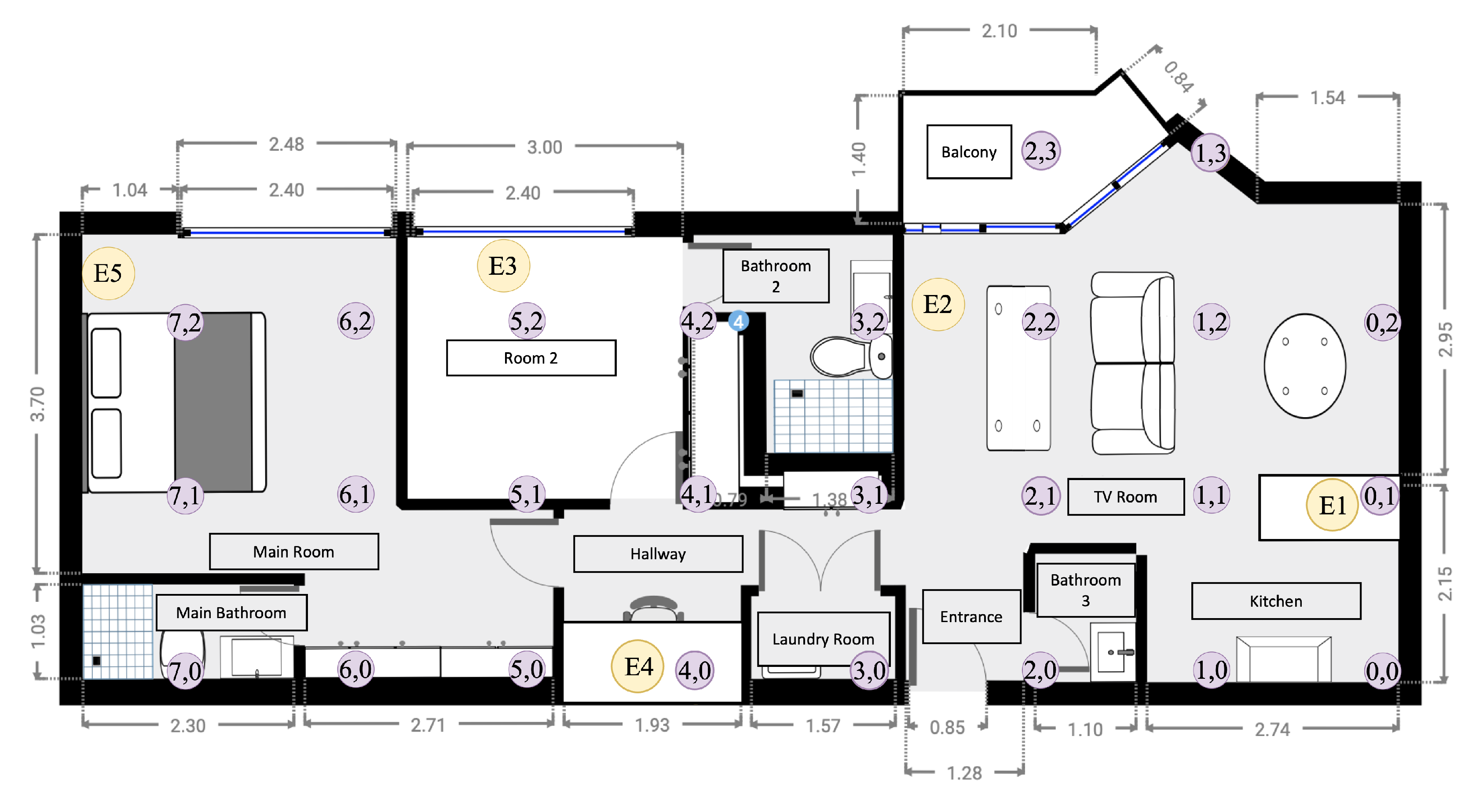 Sensors 23 01542 g009