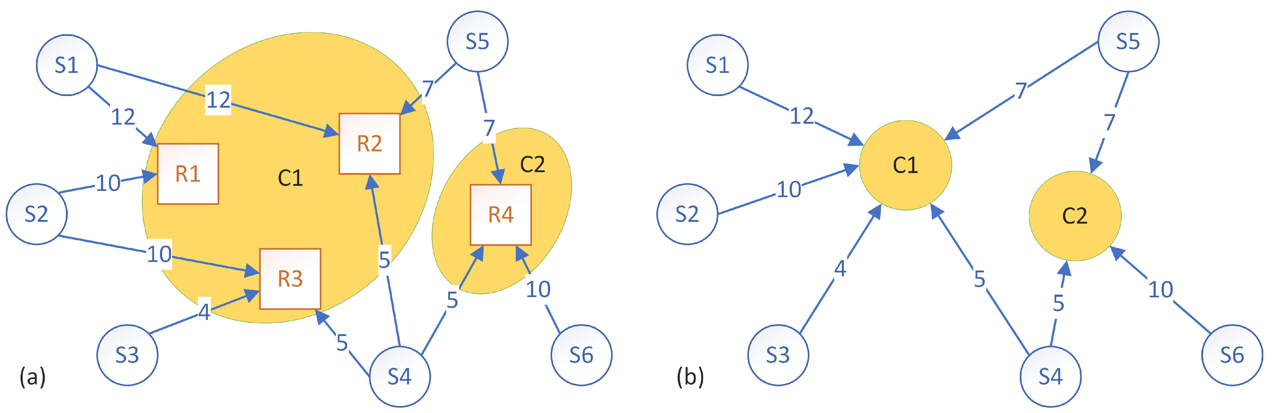 Sensors 23 01543 g004