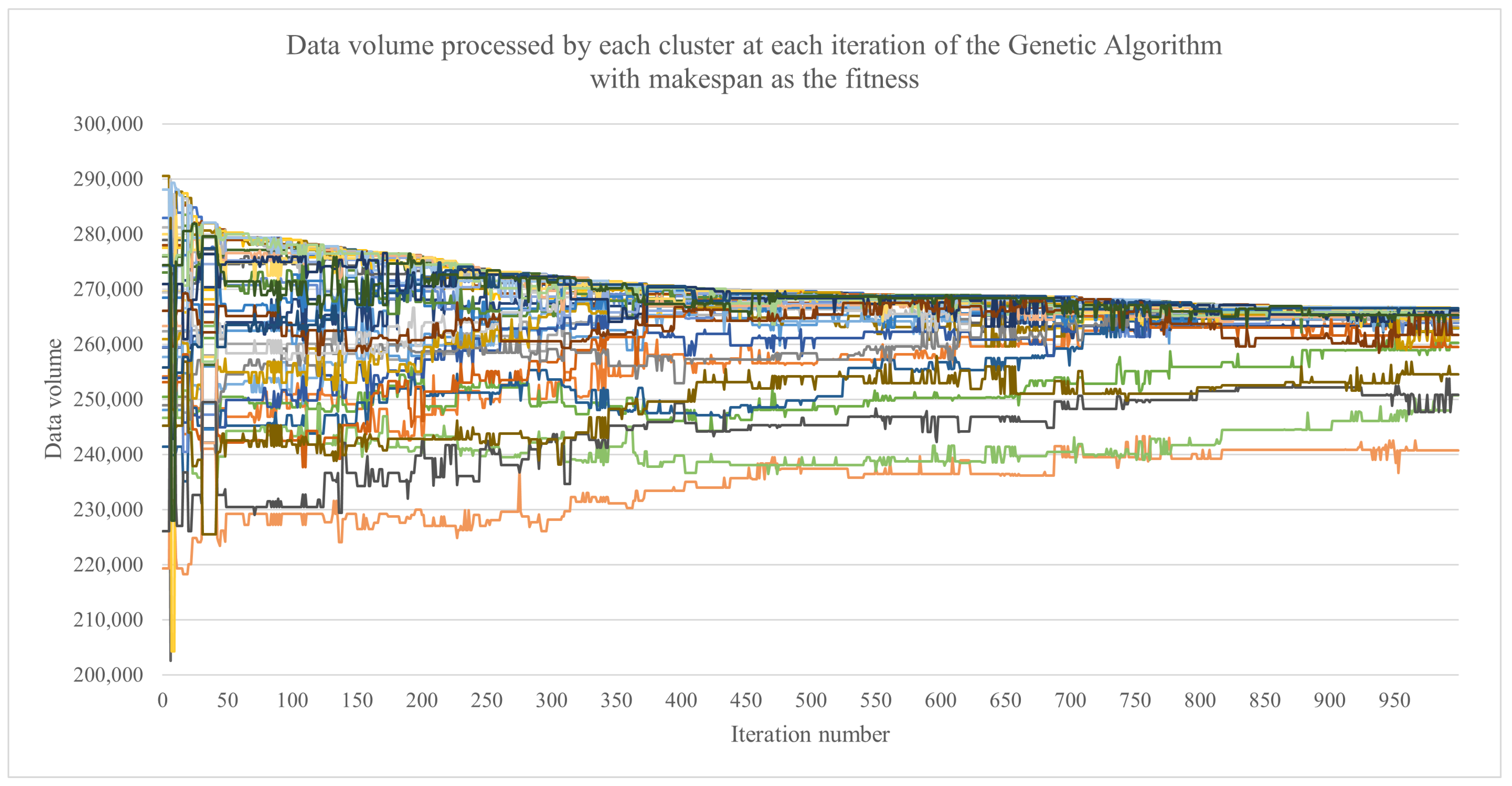 Sensors 23 01543 g011