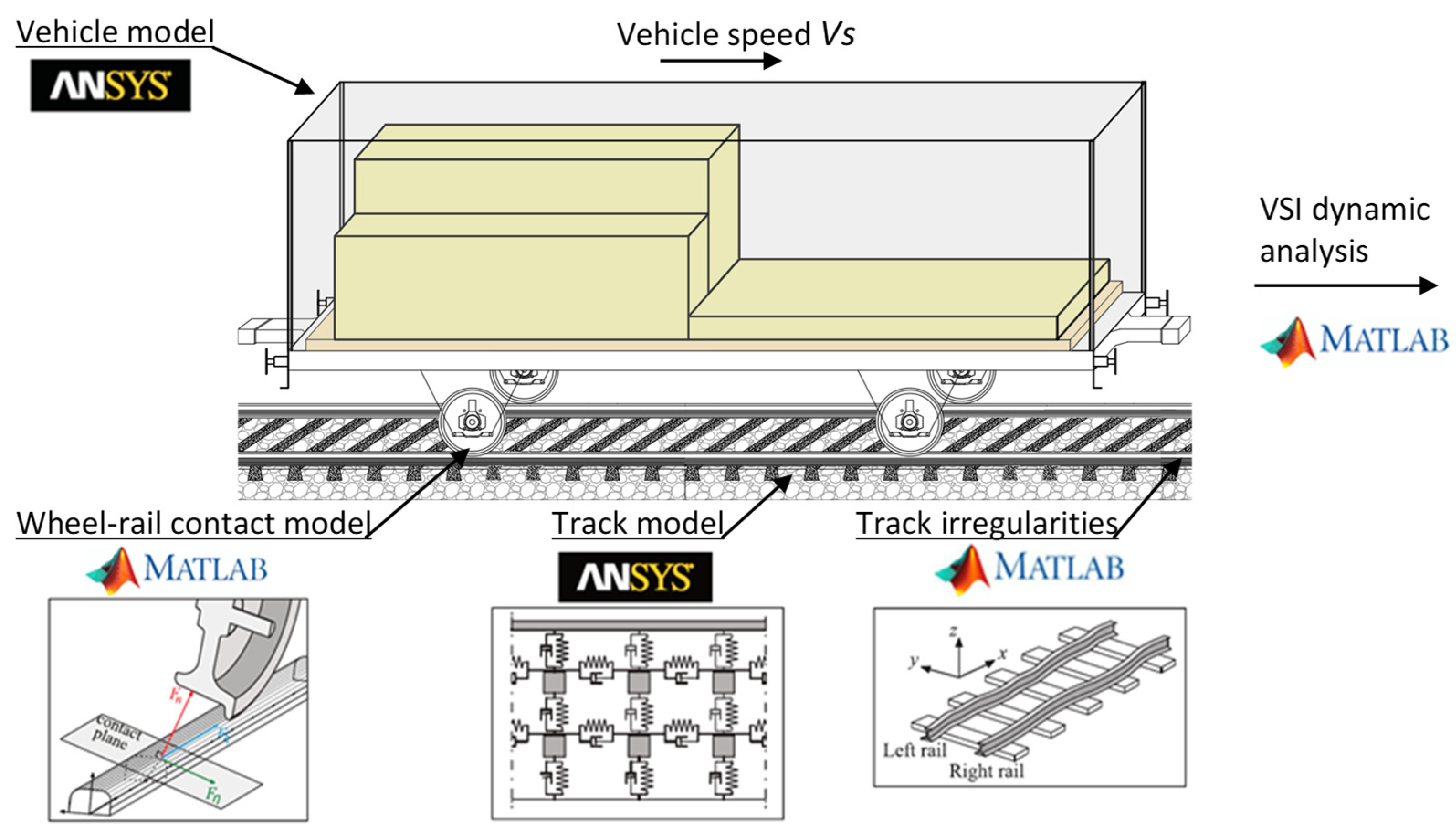 Sensors 23 01544 g004 Sensors 23 01544 g004