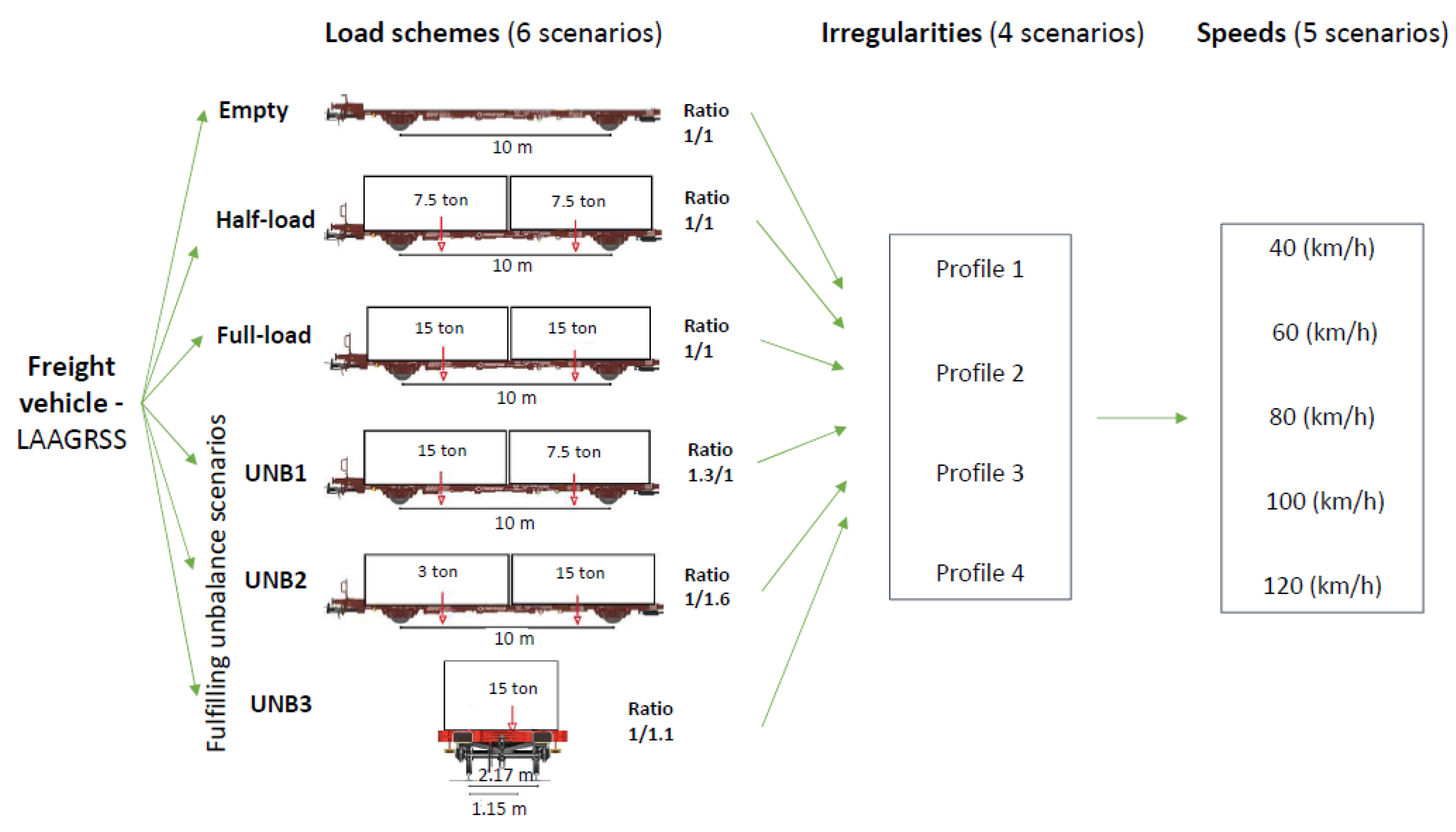 Sensors 23 01544 g006 Sensors 23 01544 g006