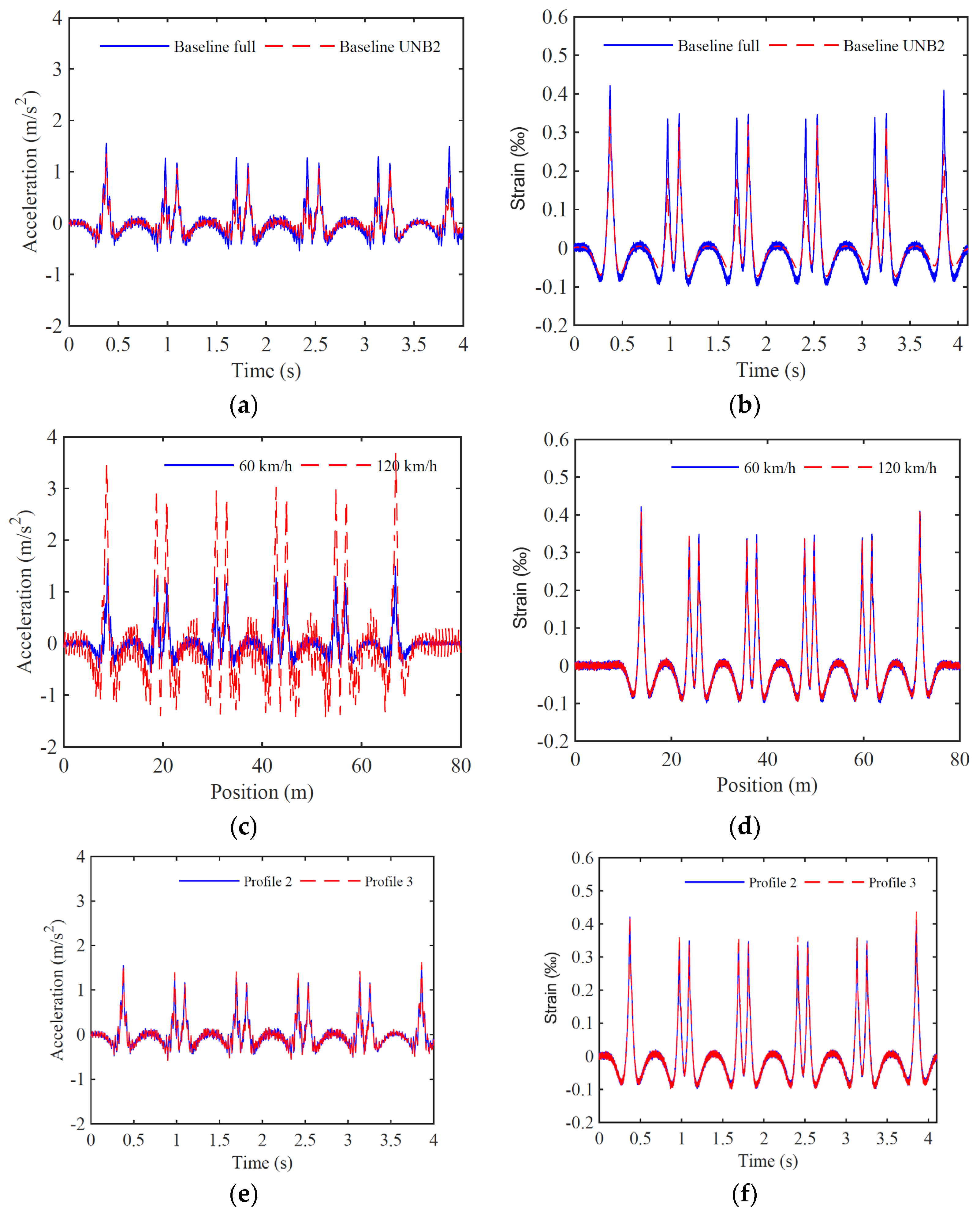 Sensors 23 01544 g008 Sensors 23 01544 g008