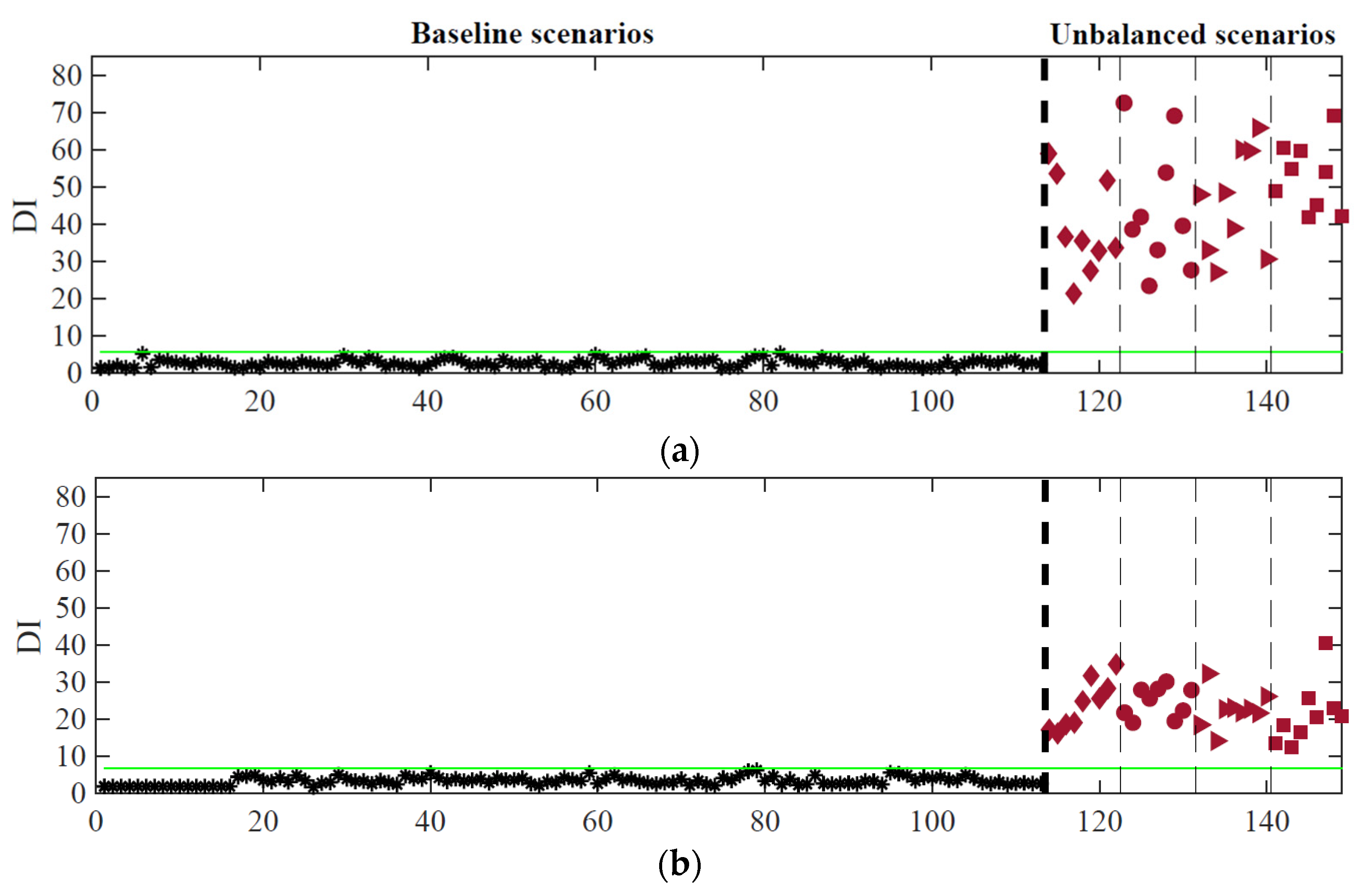 Sensors 23 01544 g015a Sensors 23 01544 g015a