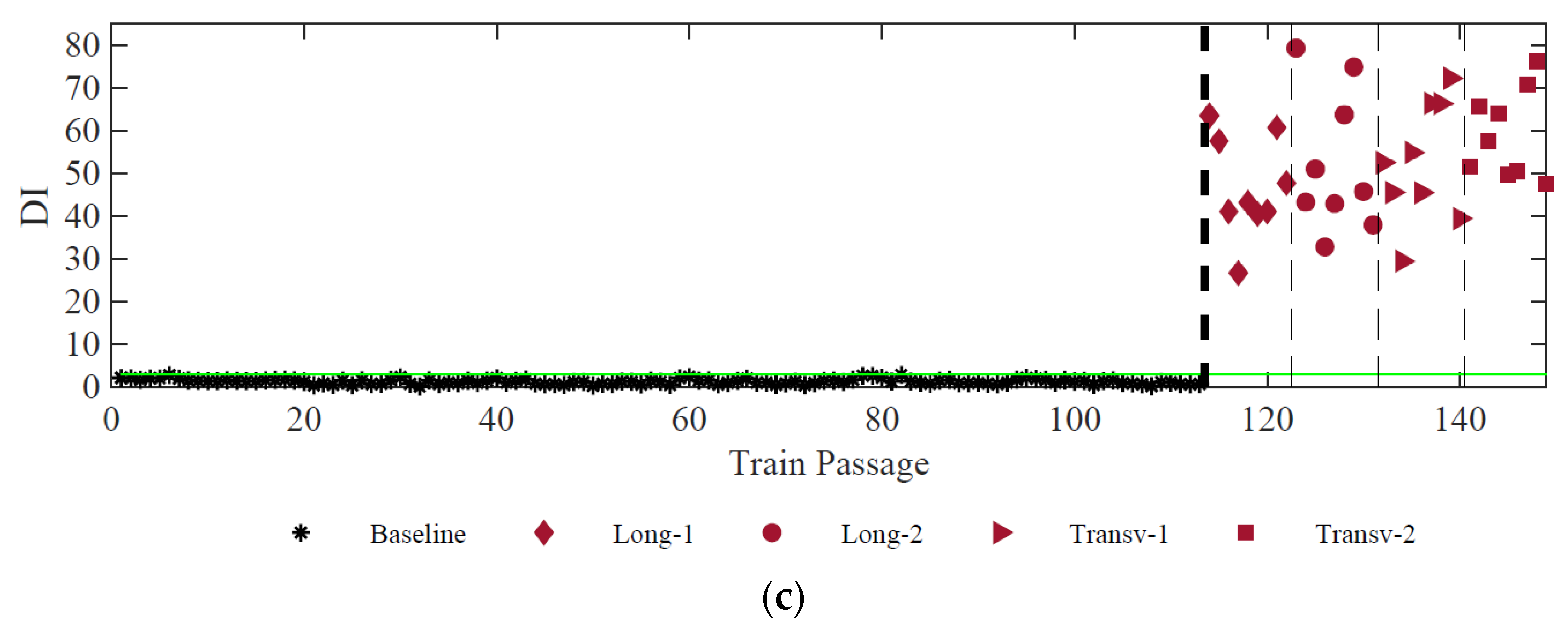 Sensors 23 01544 g015b Sensors 23 01544 g015b