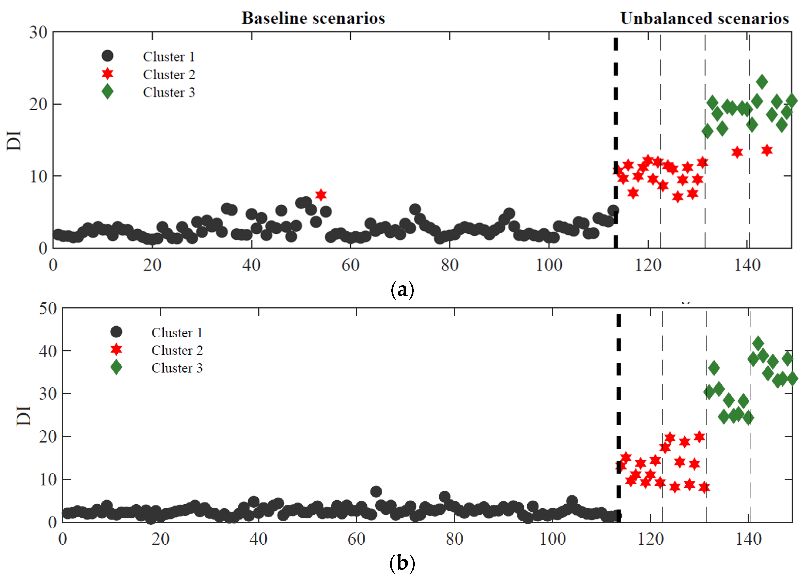 Sensors 23 01544 g016a Sensors 23 01544 g016a