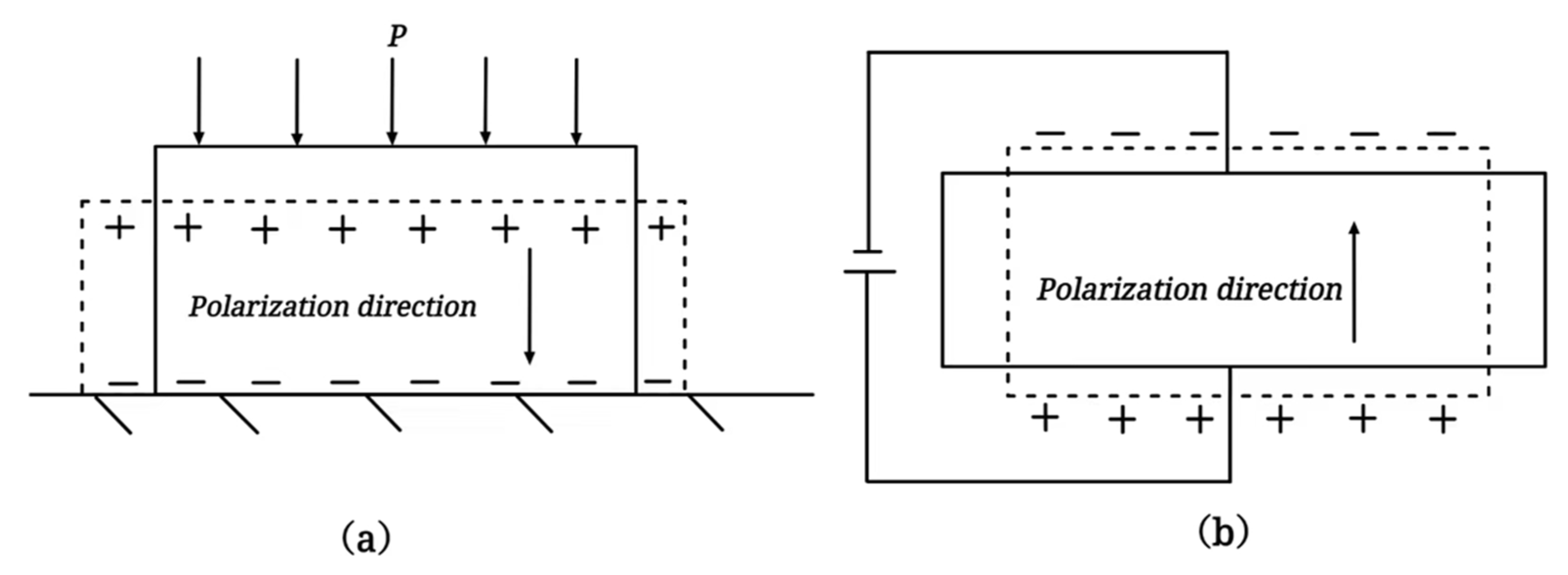 Sensors 23 01545 g001