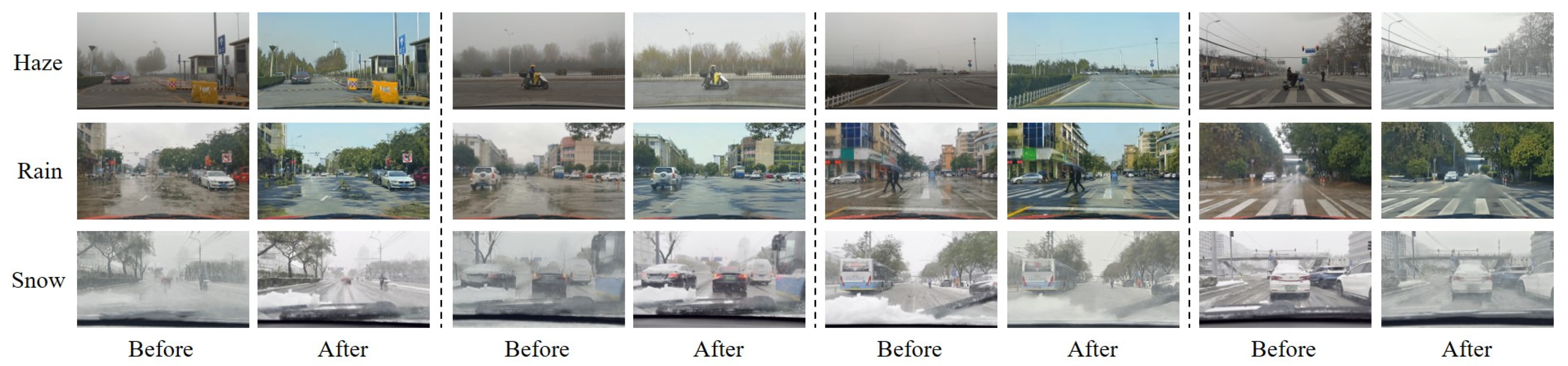 Sensors 23 01548 g006