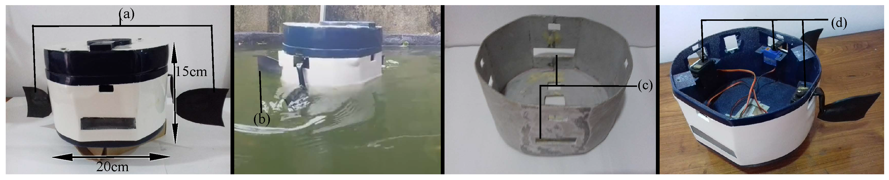 Sensors 23 01550 g001 Sensors 23 01550 g001